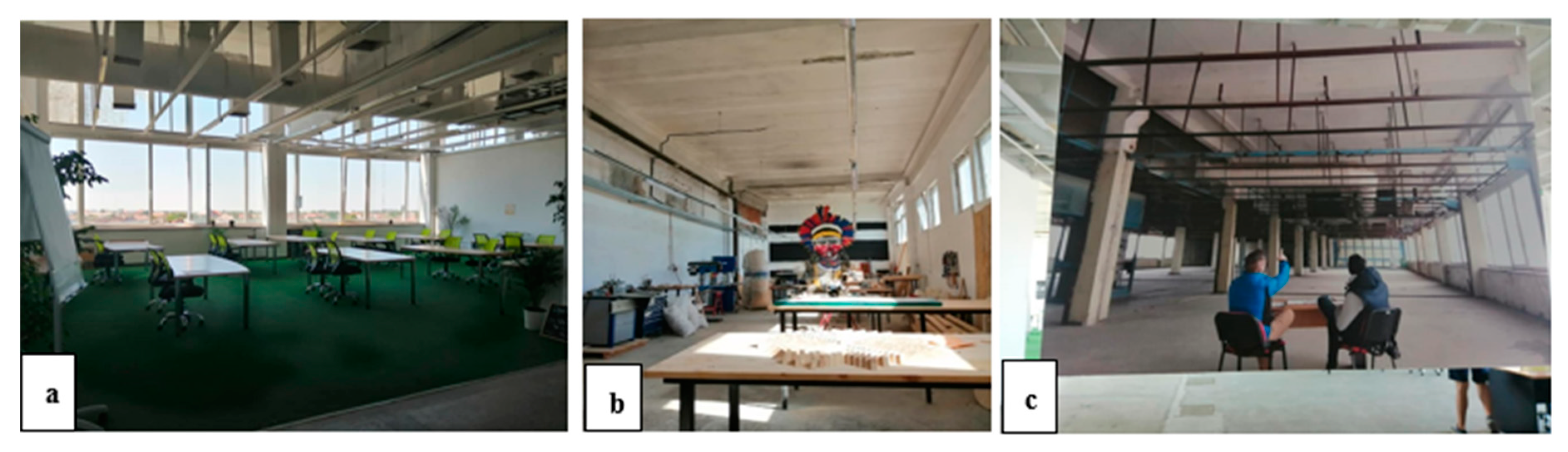 Sustainability 12 08095 g006