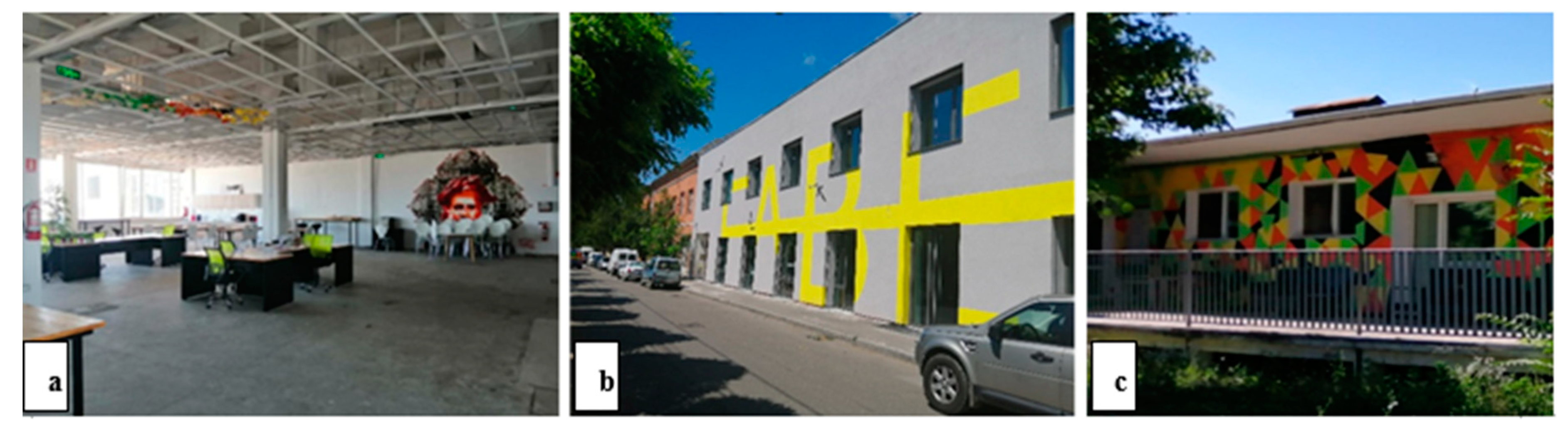 Sustainability 12 08095 g007