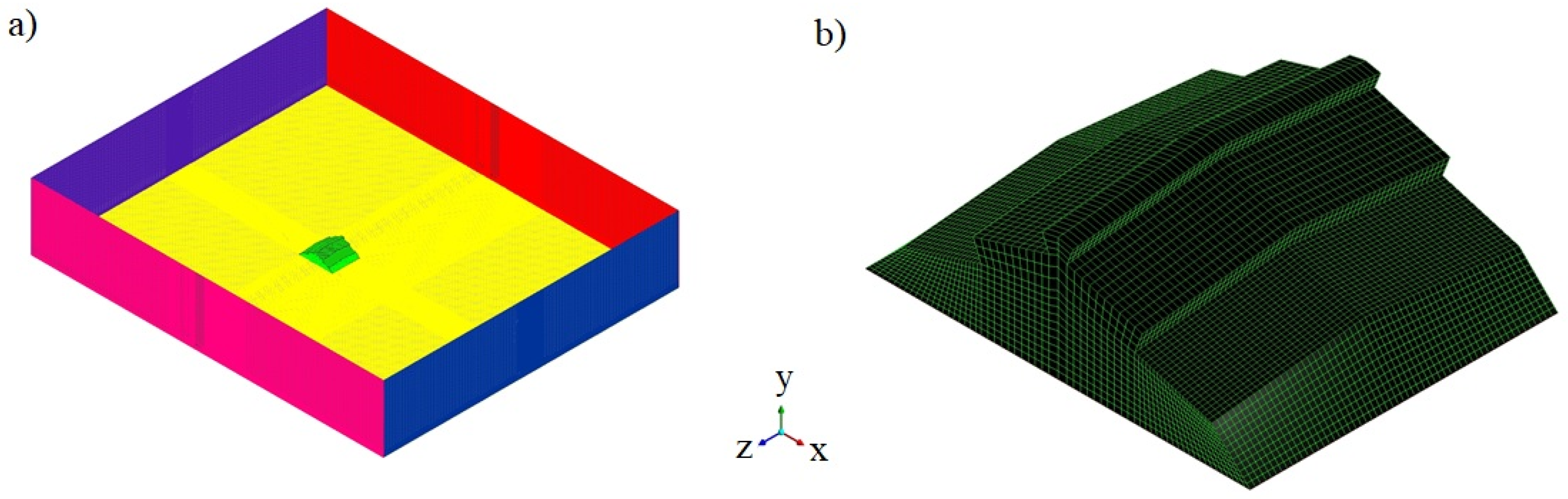 Sustainability 12 08101 g002