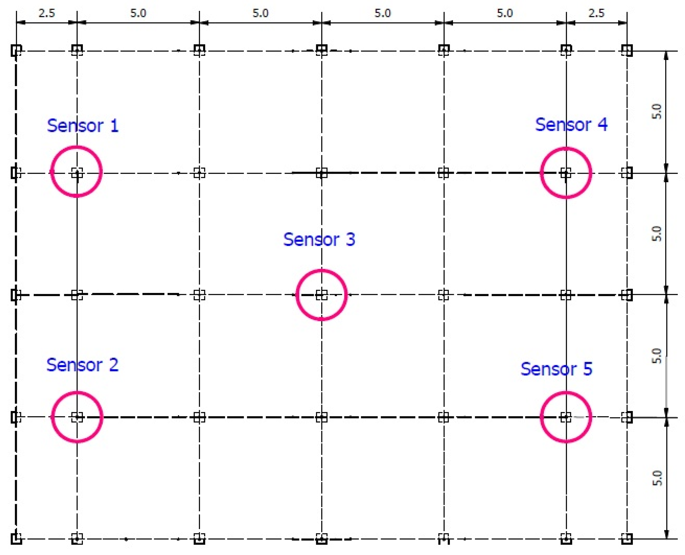 Sustainability 12 08101 g004