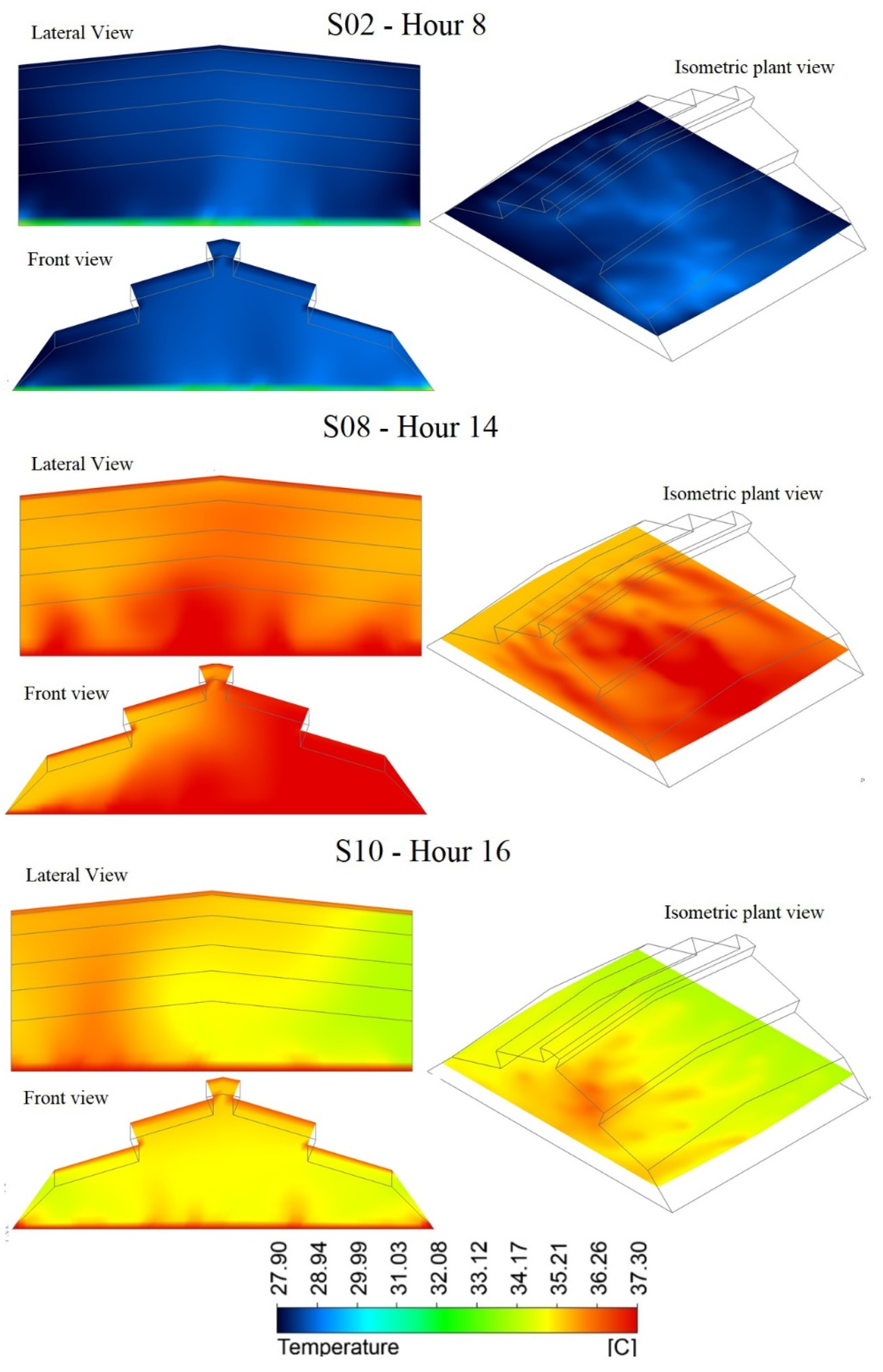 Sustainability 12 08101 g009
