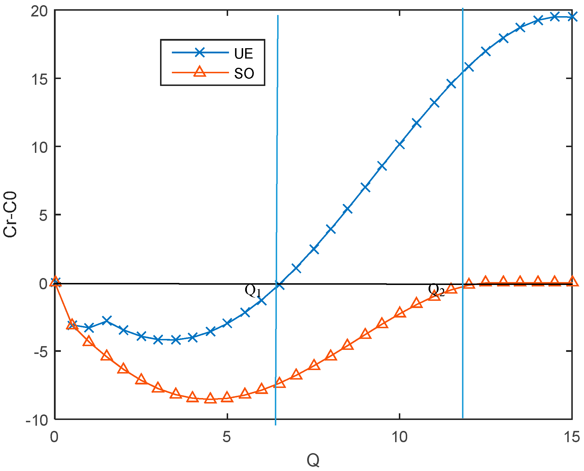 Sustainability 12 08107 g004