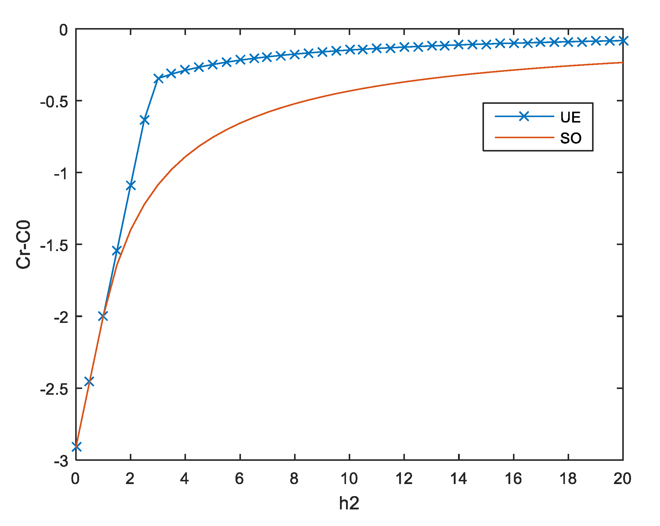 Sustainability 12 08107 g006