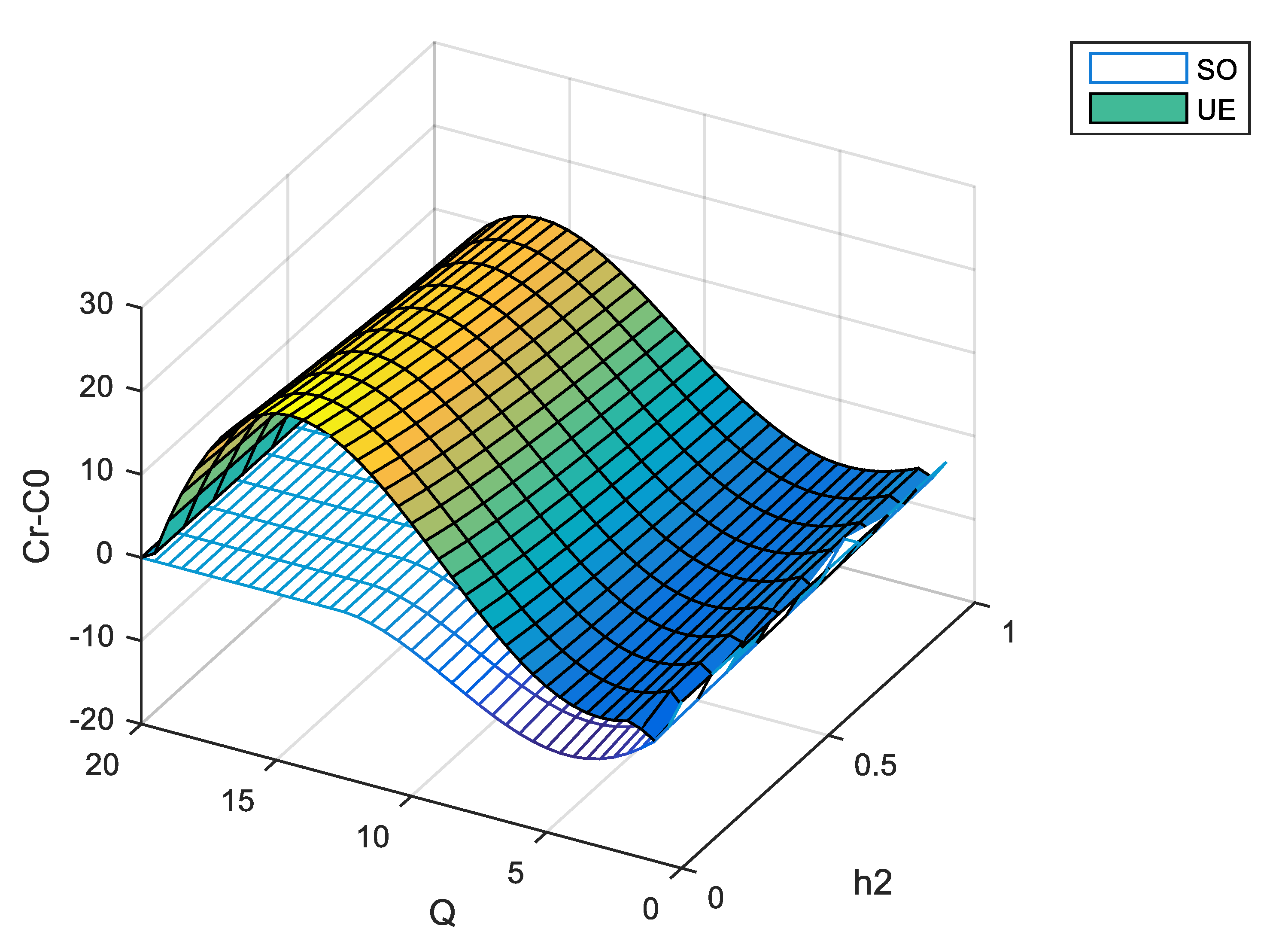 Sustainability 12 08107 g007