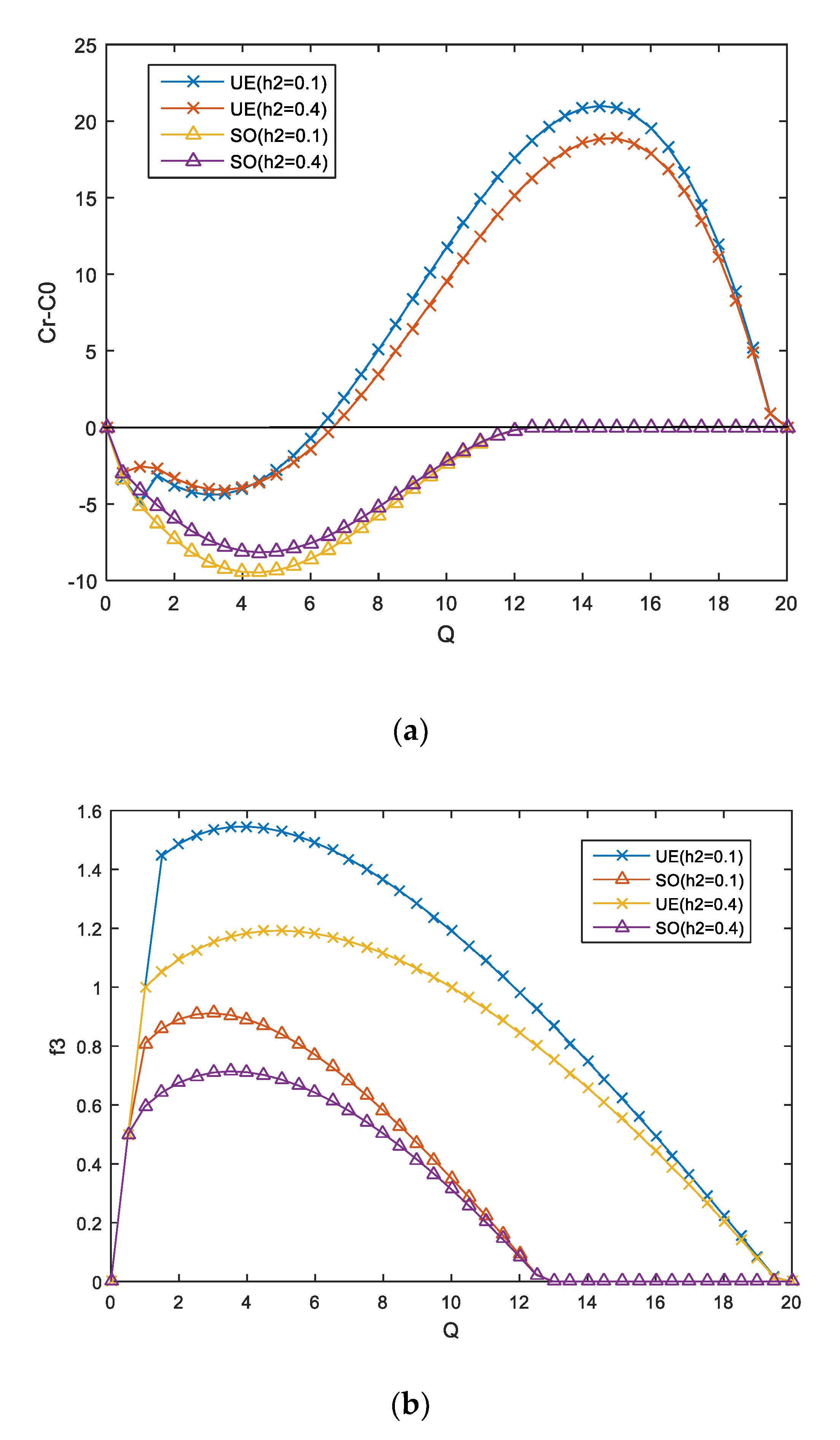 Sustainability 12 08107 g008