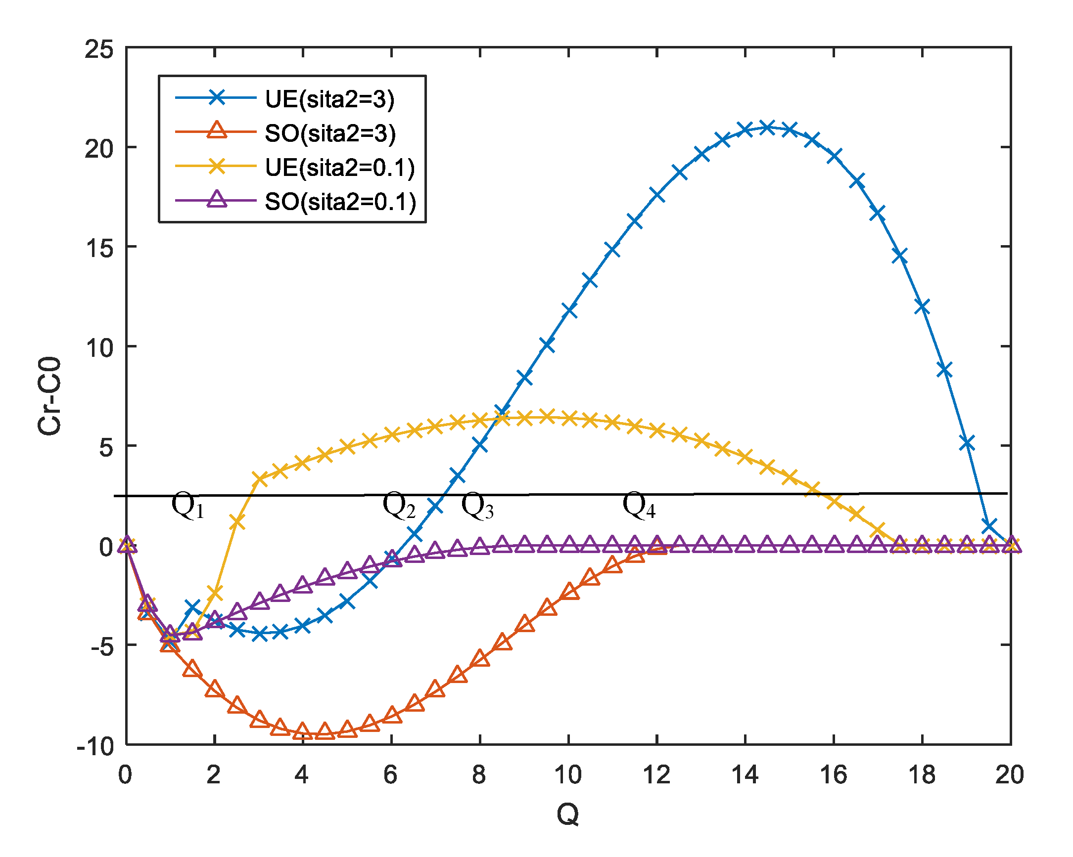 Sustainability 12 08107 g009