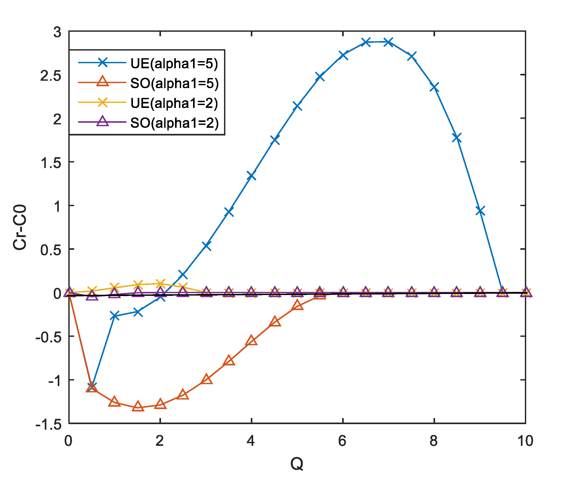 Sustainability 12 08107 g010