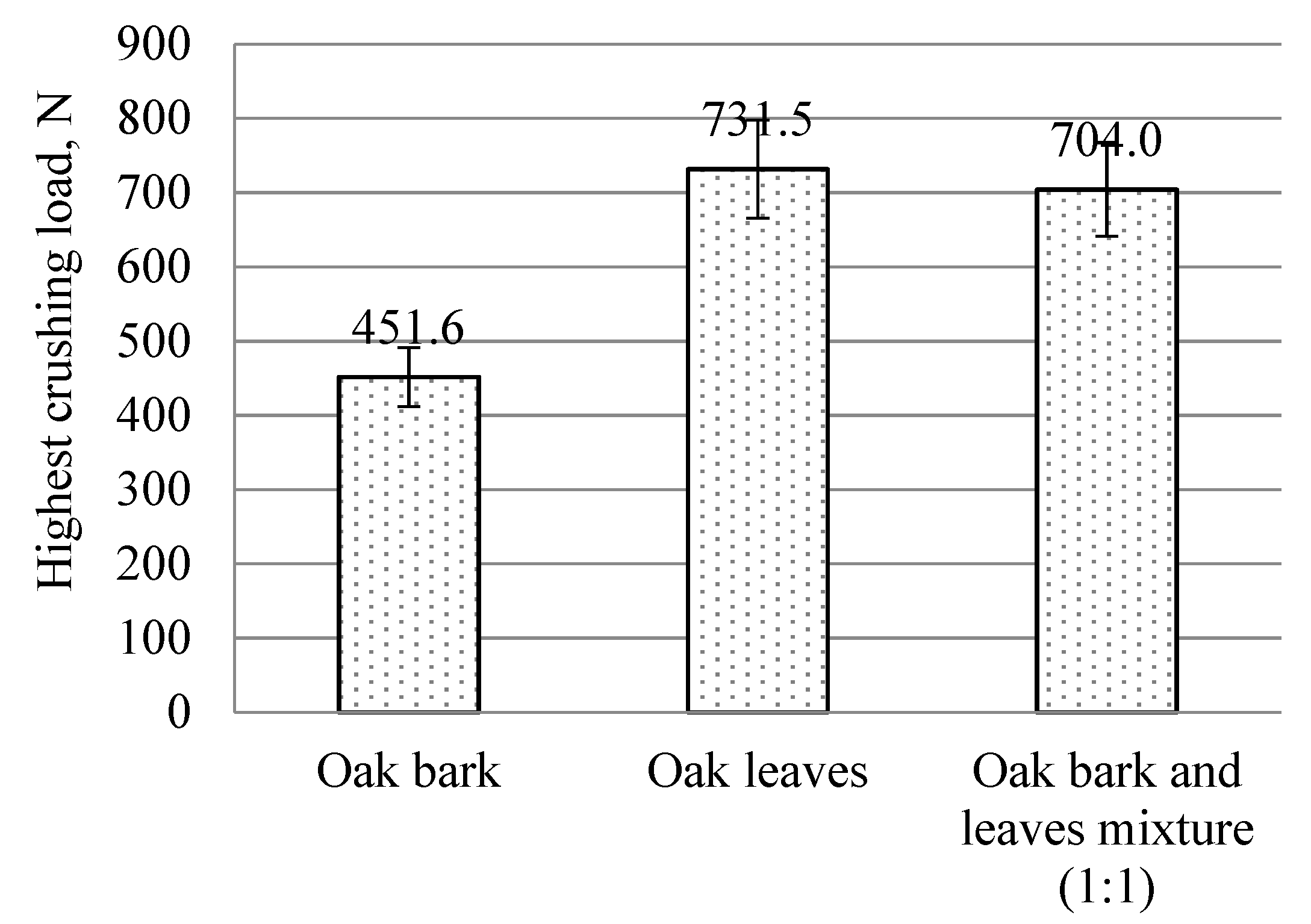 Sustainability 12 08113 g002