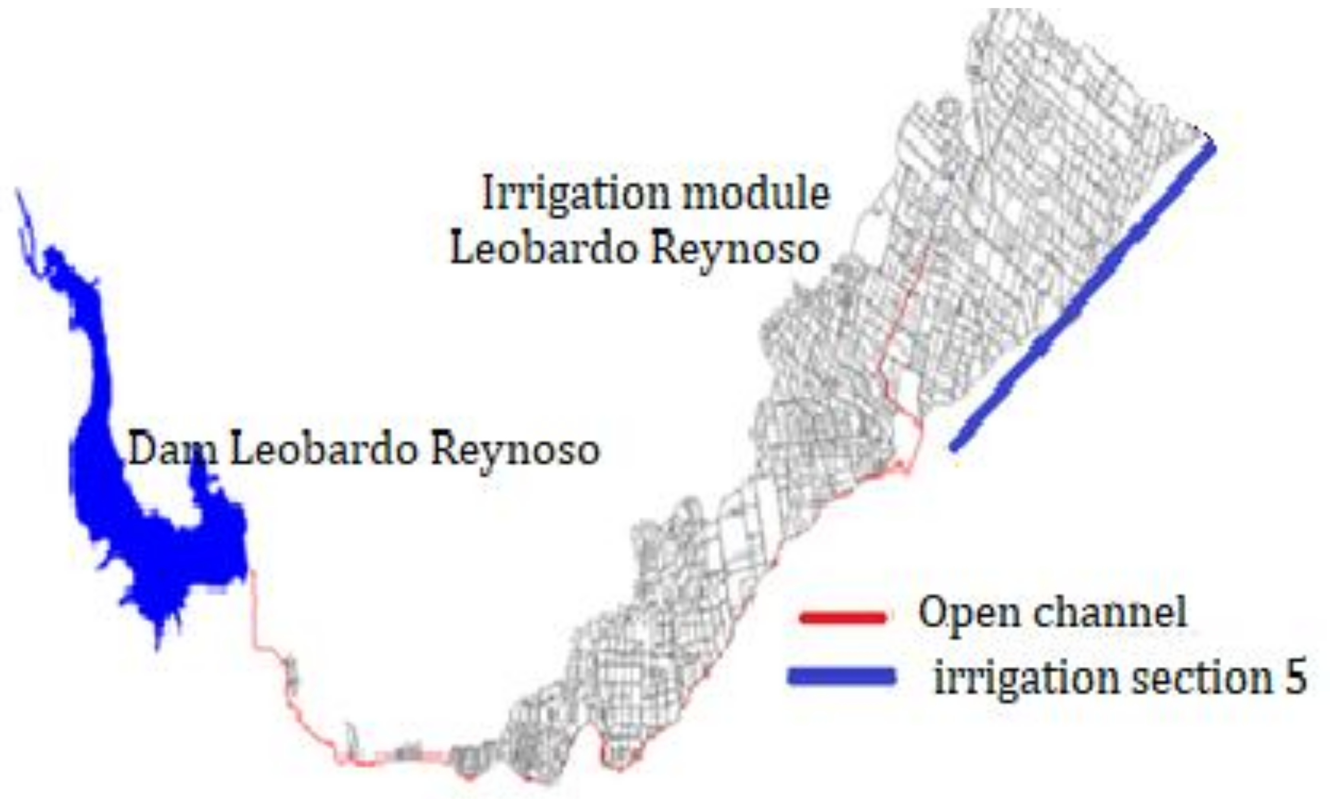 Sustainability 12 08122 g003