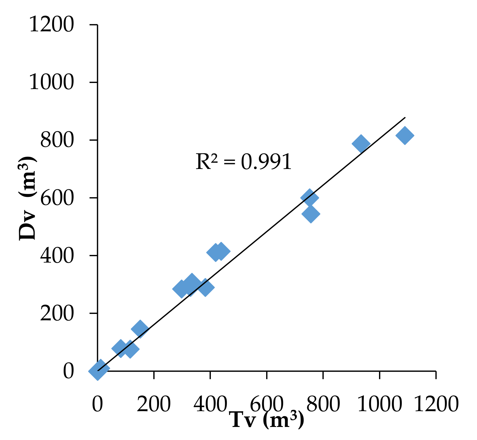 Sustainability 12 08122 g006