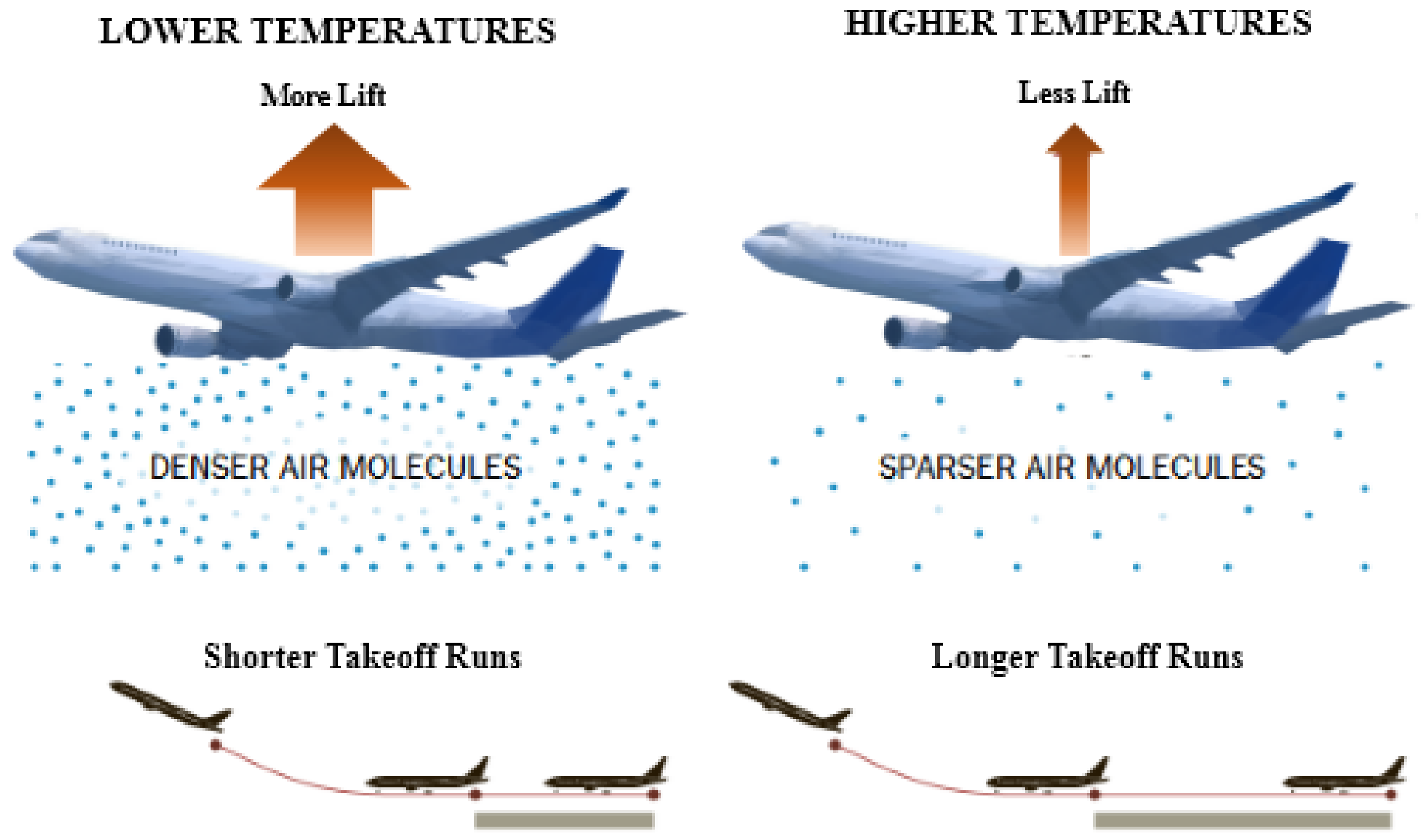 Sustainability 12 08123 g001 Sustainability 12 08123 g001