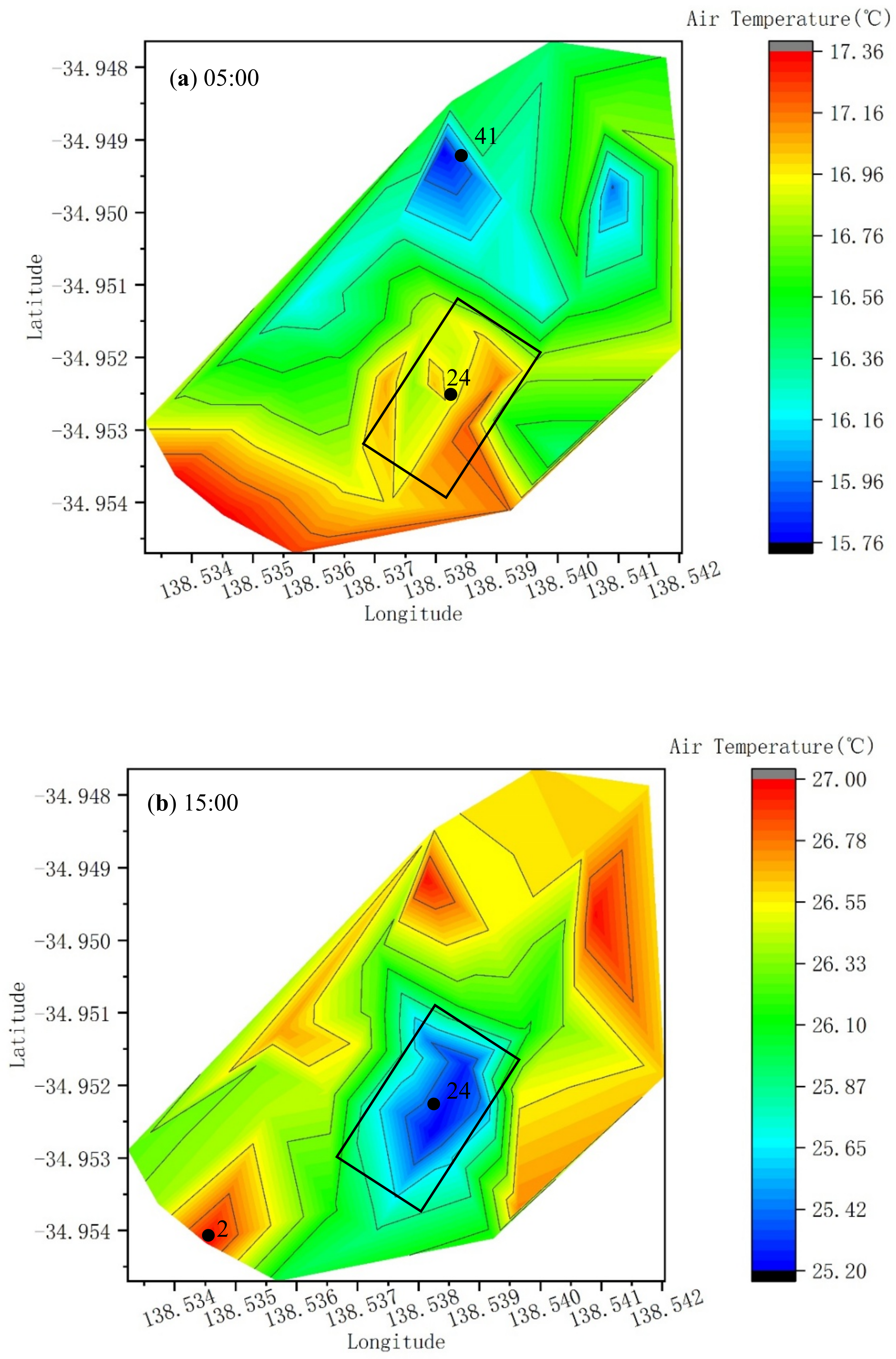 Sustainability 12 08123 g005 Sustainability 12 08123 g005