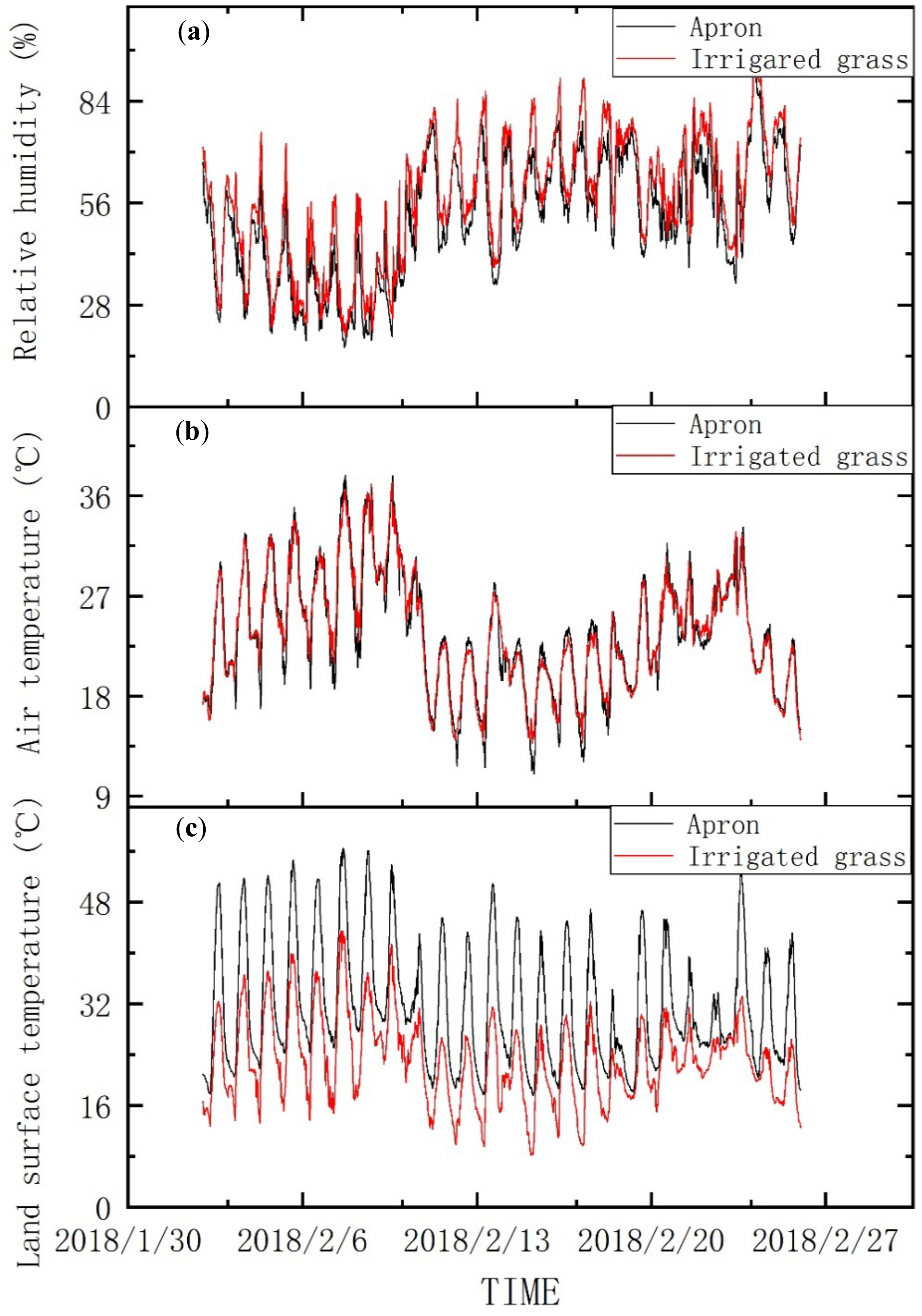 Sustainability 12 08123 g009 Sustainability 12 08123 g009