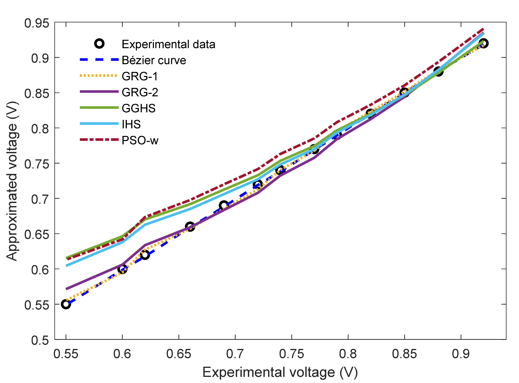 Sustainability 12 08127 g006