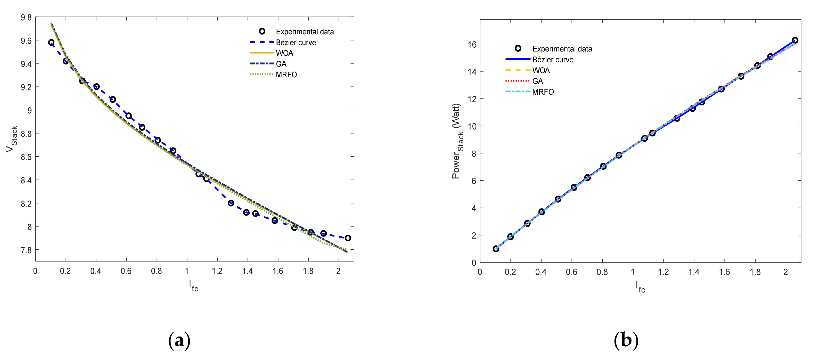 Sustainability 12 08127 g009