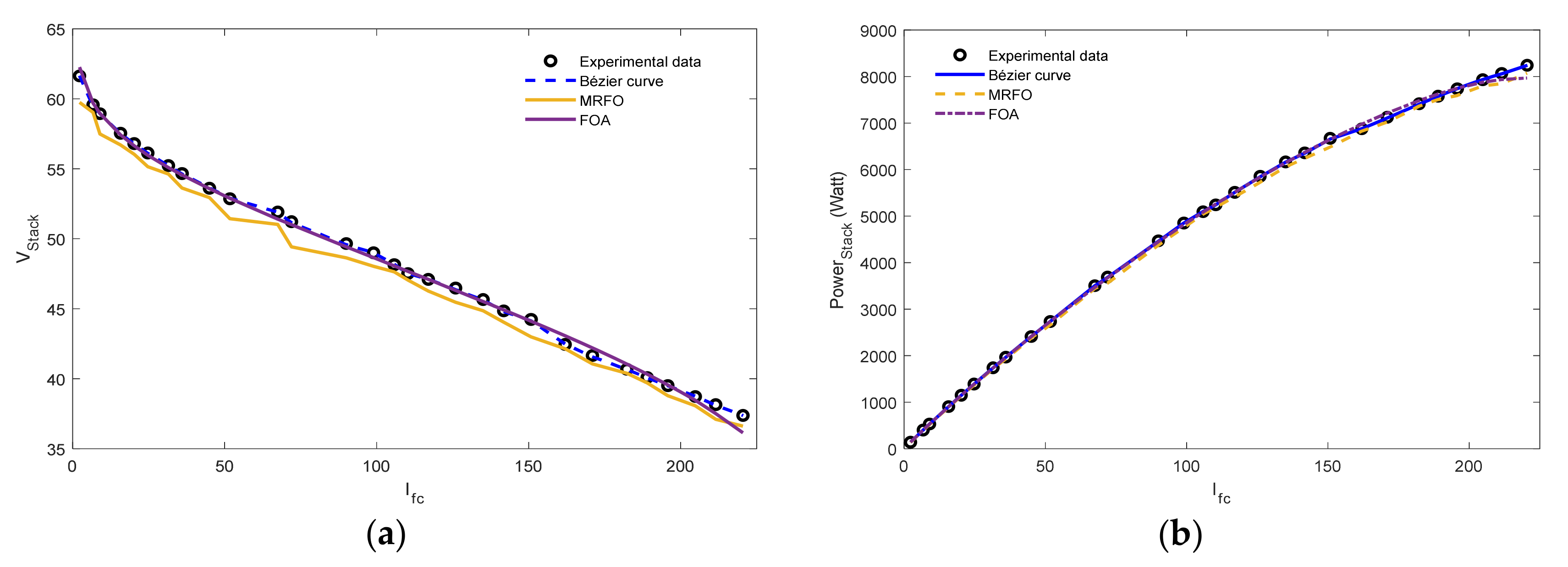 Sustainability 12 08127 g013
