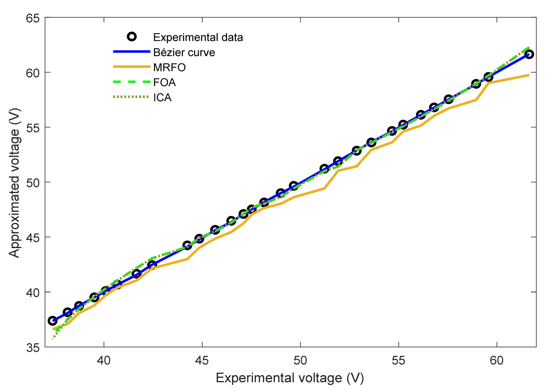 Sustainability 12 08127 g014