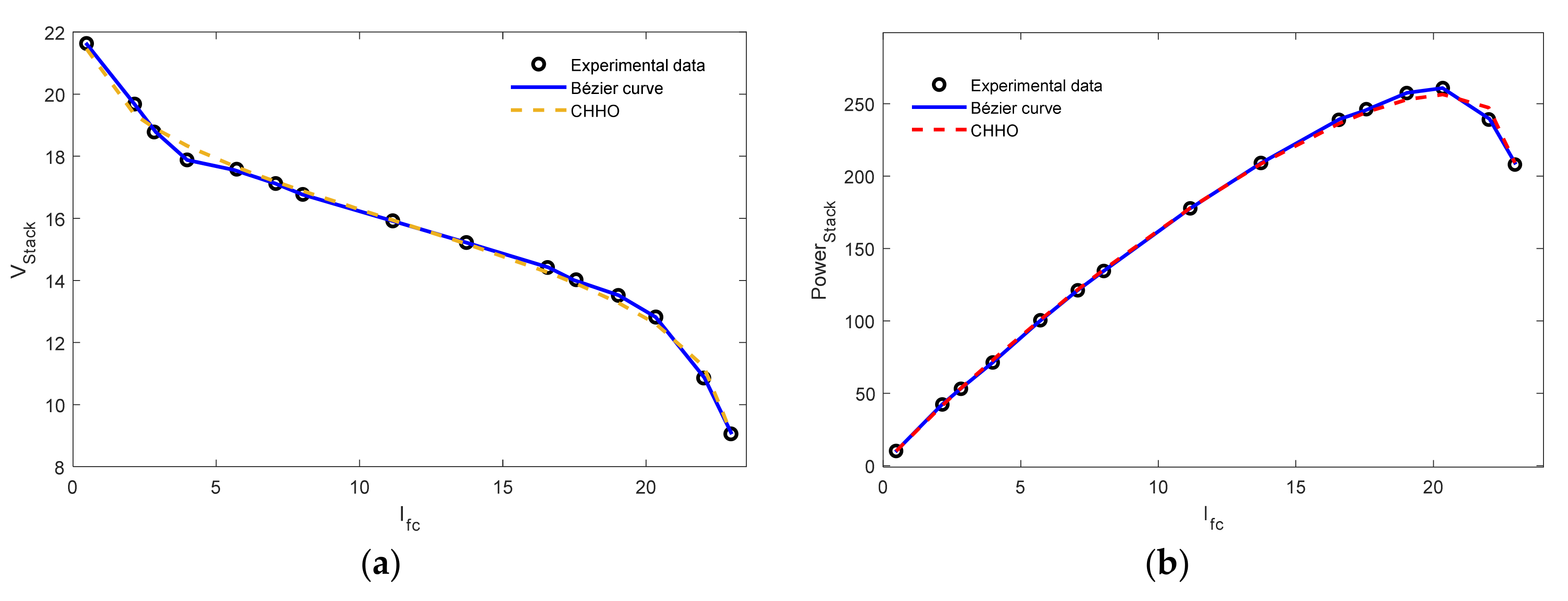 Sustainability 12 08127 g017