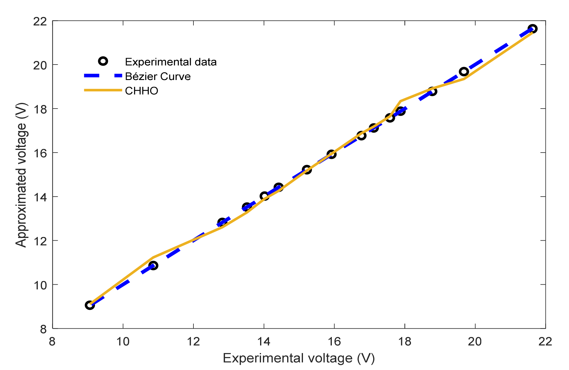 Sustainability 12 08127 g018