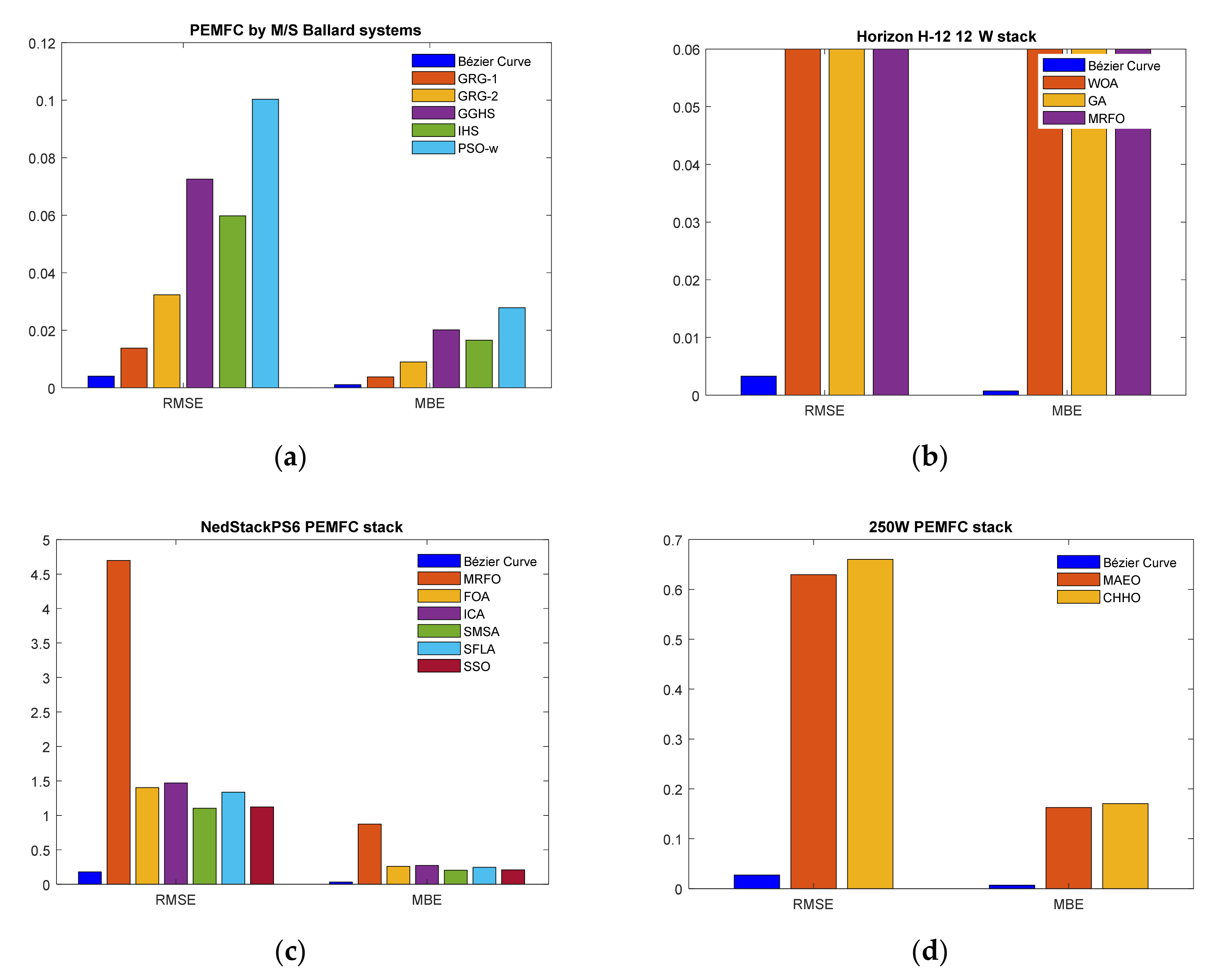 Sustainability 12 08127 g021
