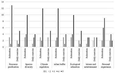 Sustainability 12 08128 i001