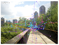 Sustainability 12 08128 i008