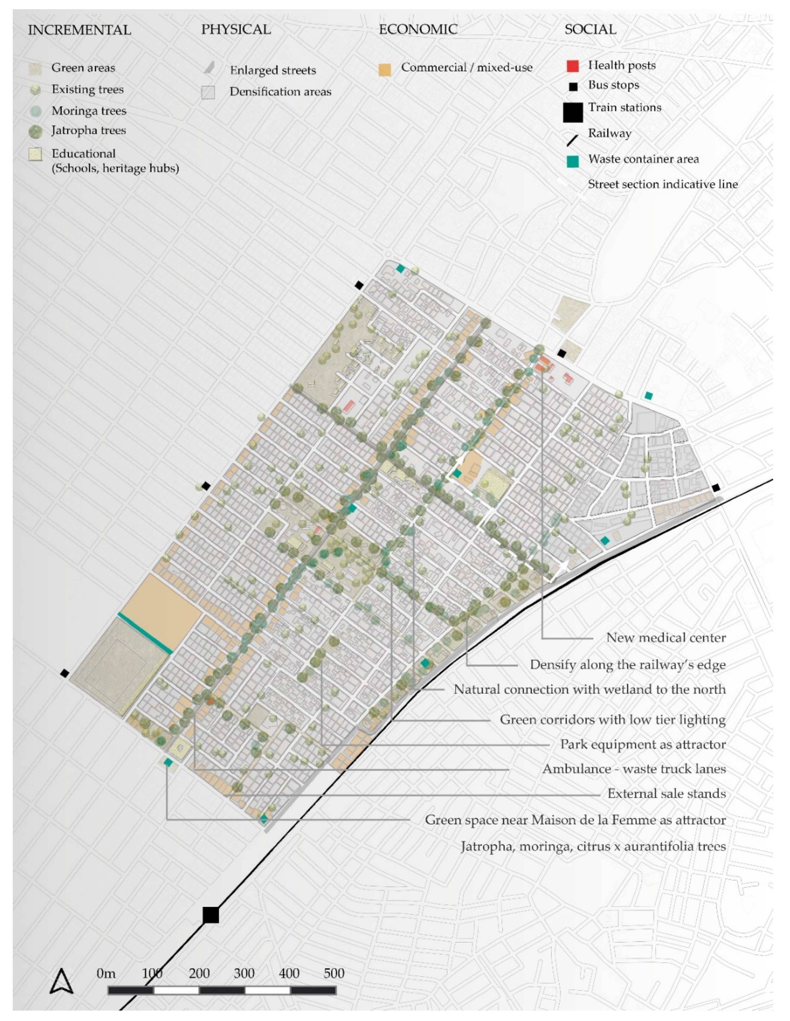 Sustainability 12 08133 g006