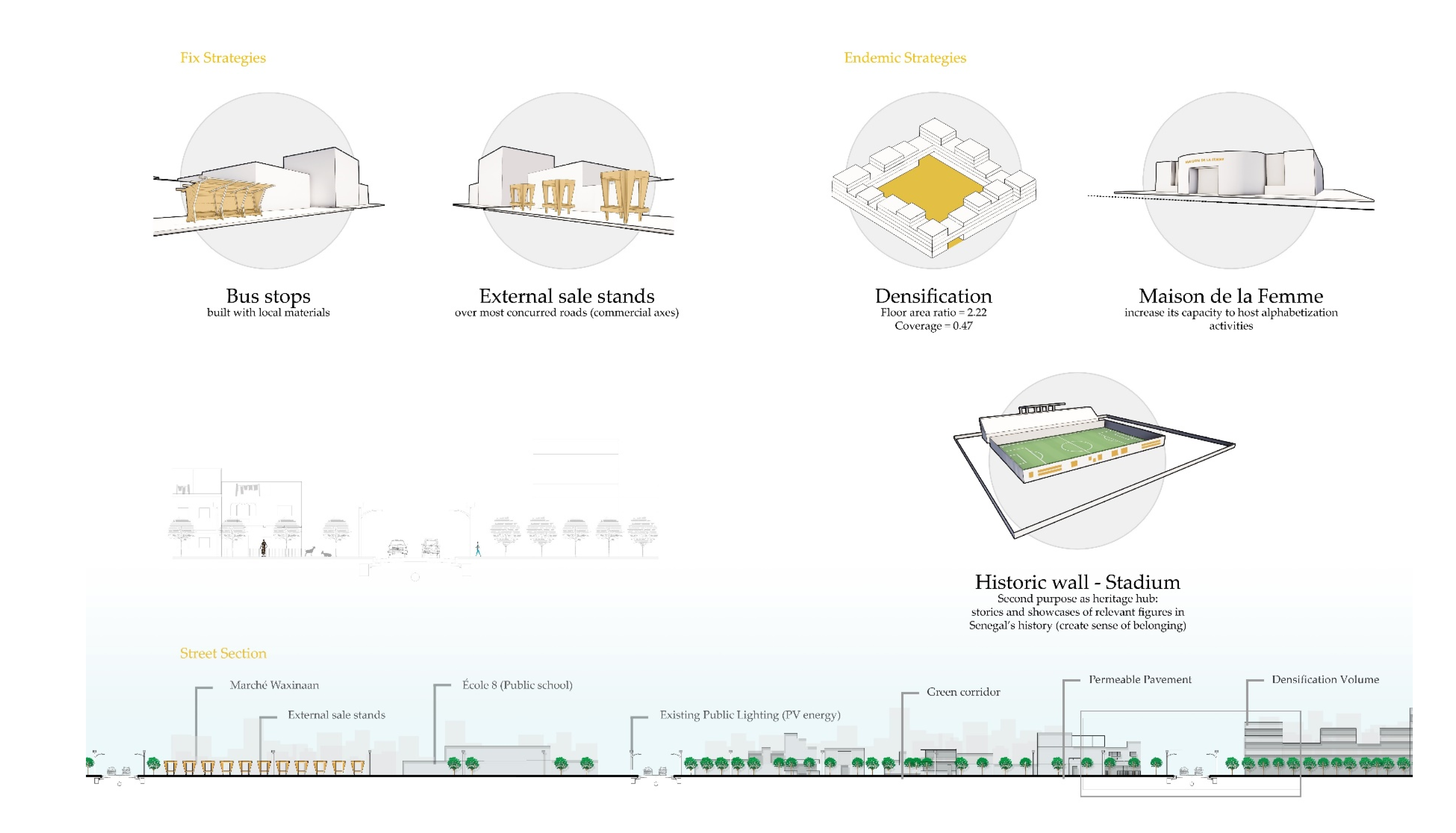 Sustainability 12 08133 g008