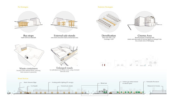 Sustainability 12 08133 g0a3