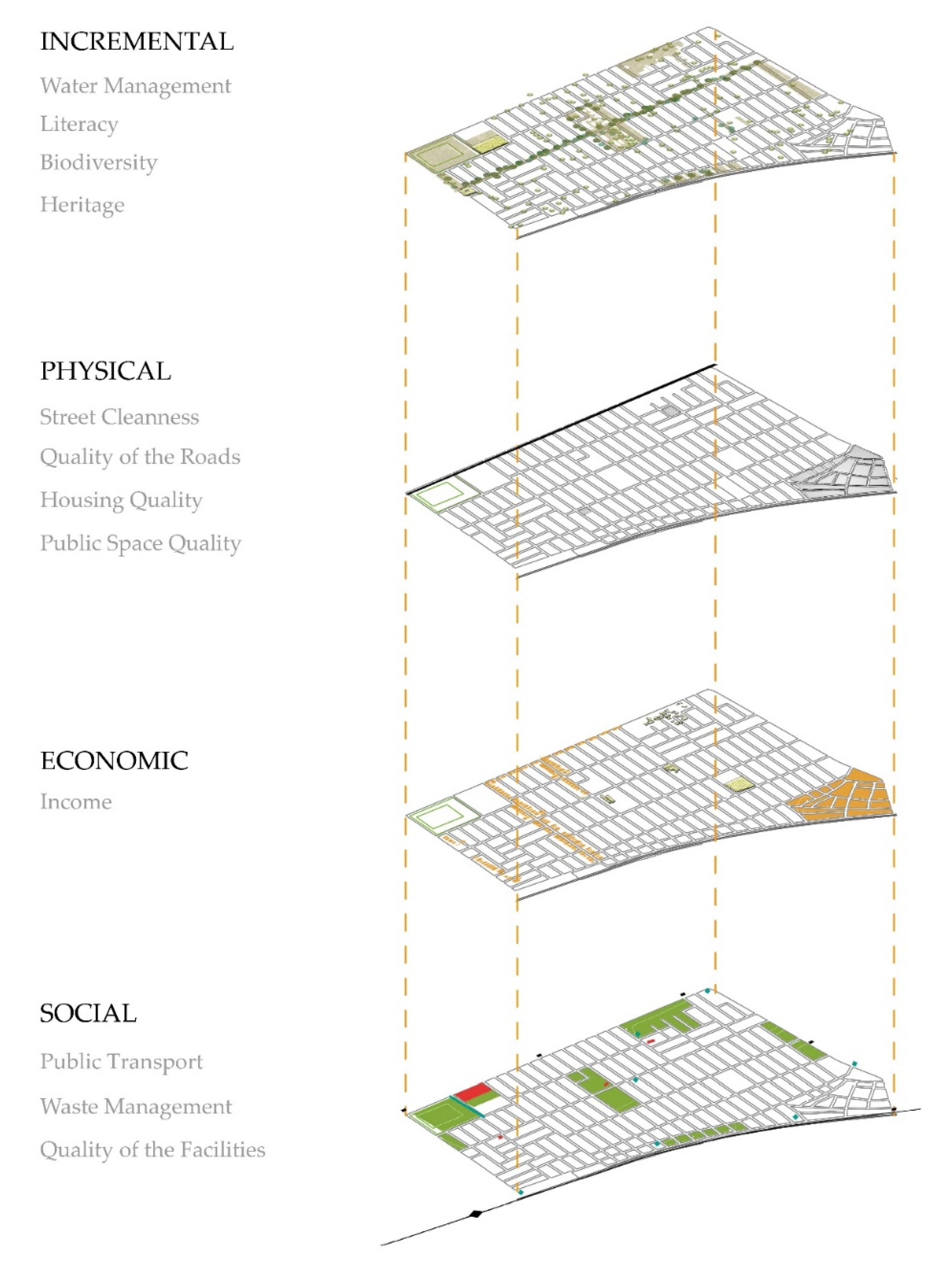 Sustainability 12 08133 g0a5