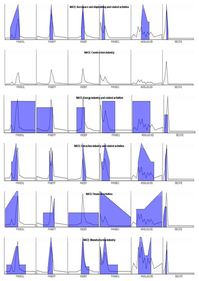 Sustainability 12 08136 g0a2a