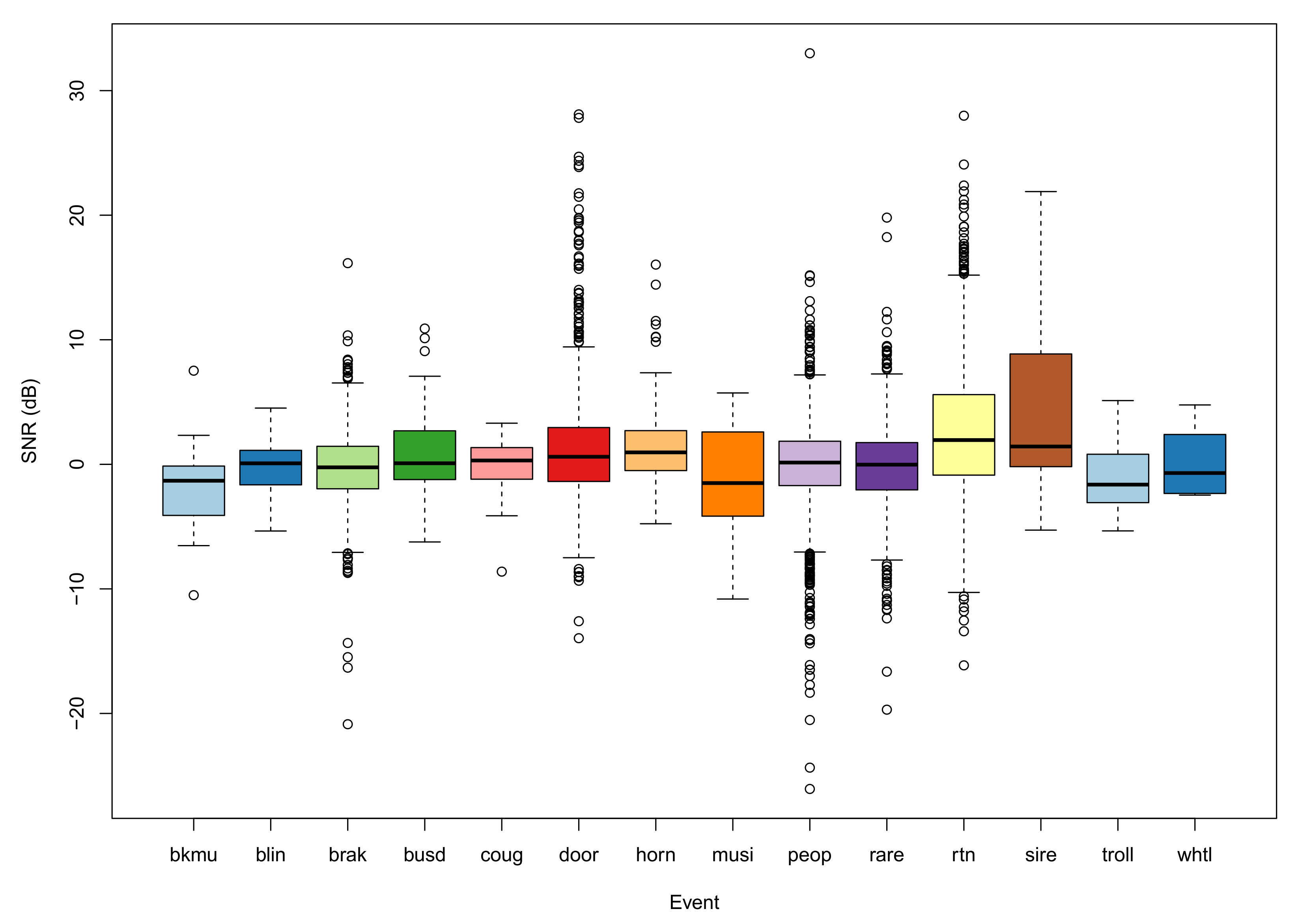 Sustainability 12 08140 g006