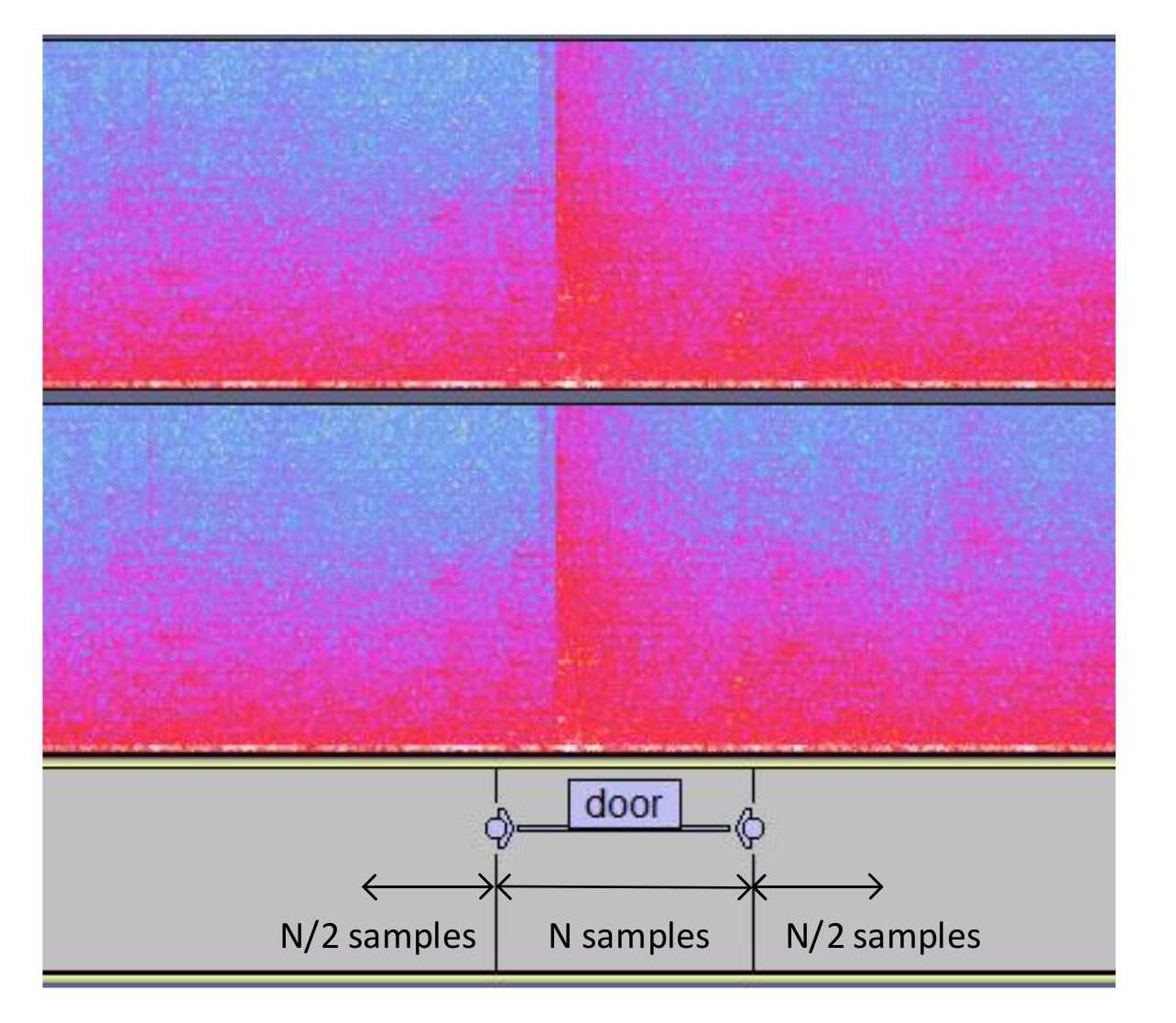 Sustainability 12 08140 g007