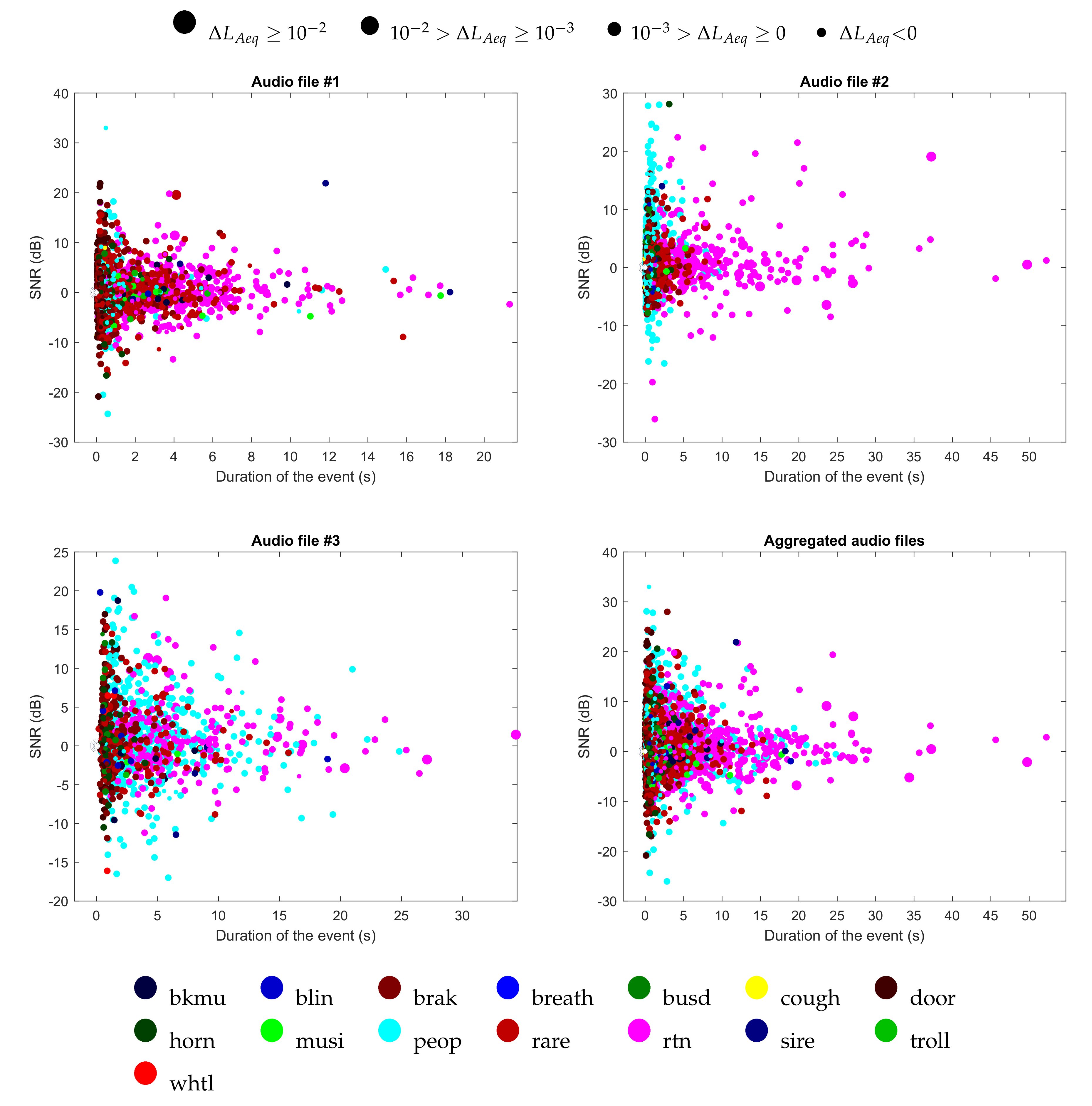Sustainability 12 08140 g008