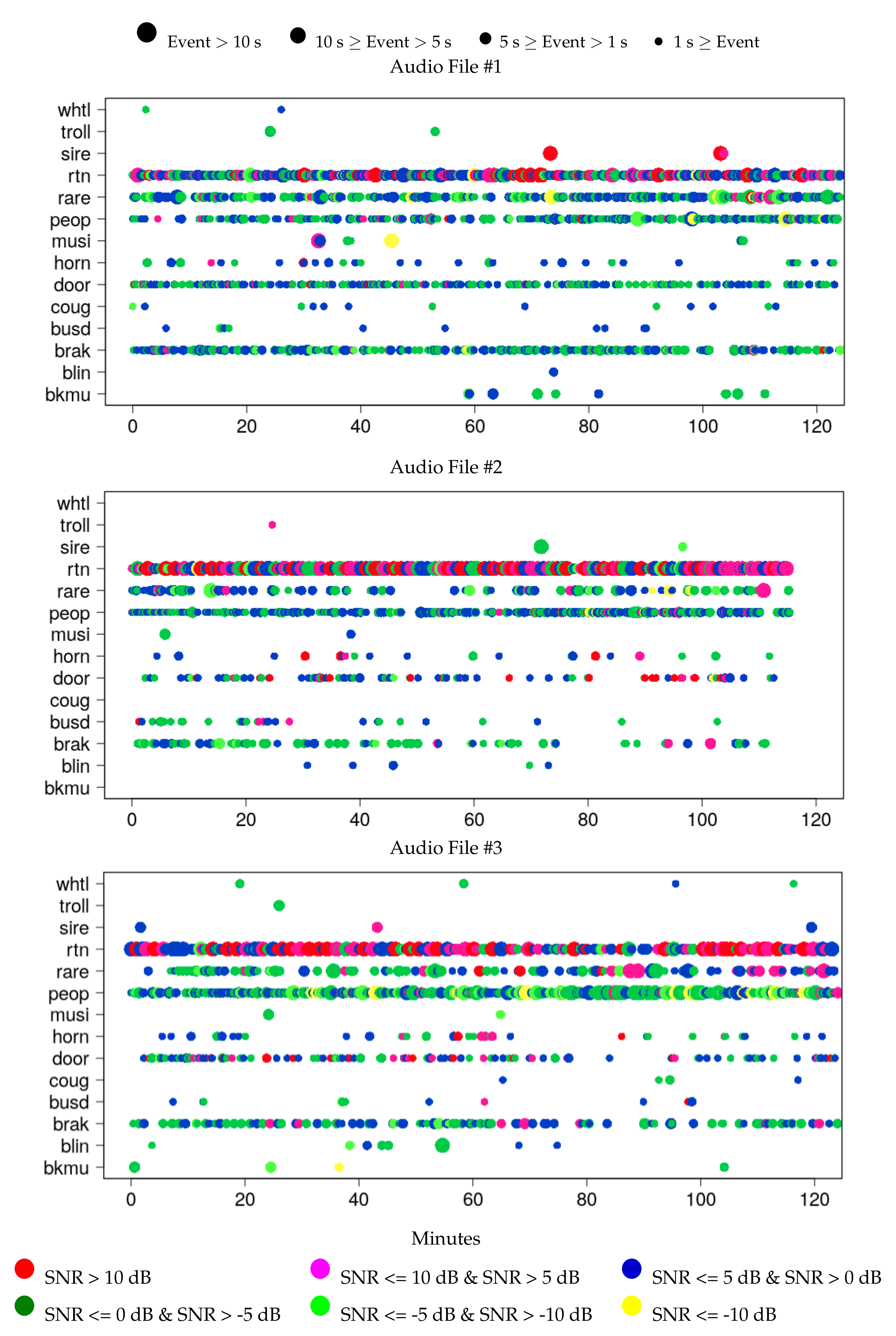 Sustainability 12 08140 g009
