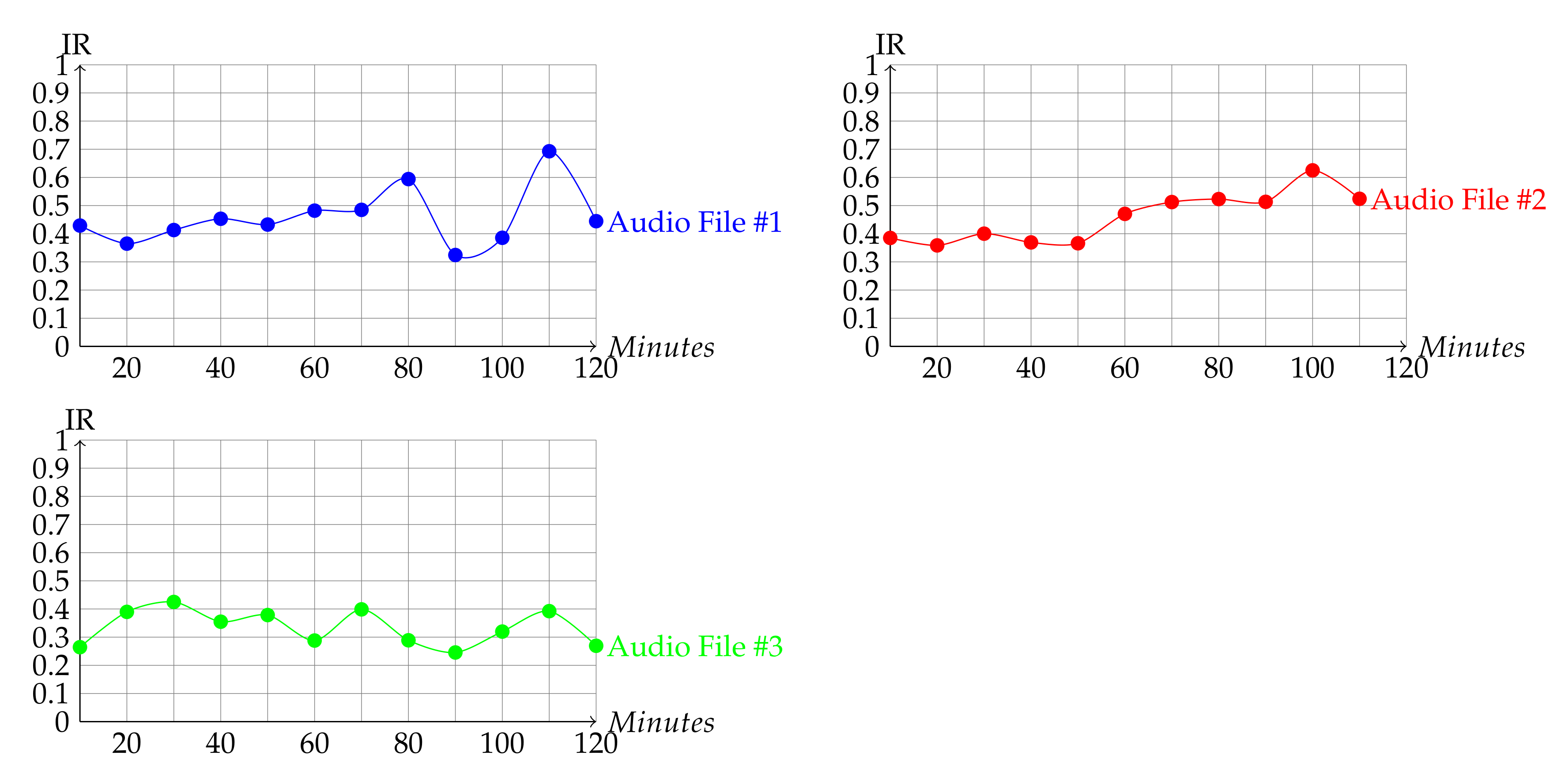 Sustainability 12 08140 g010