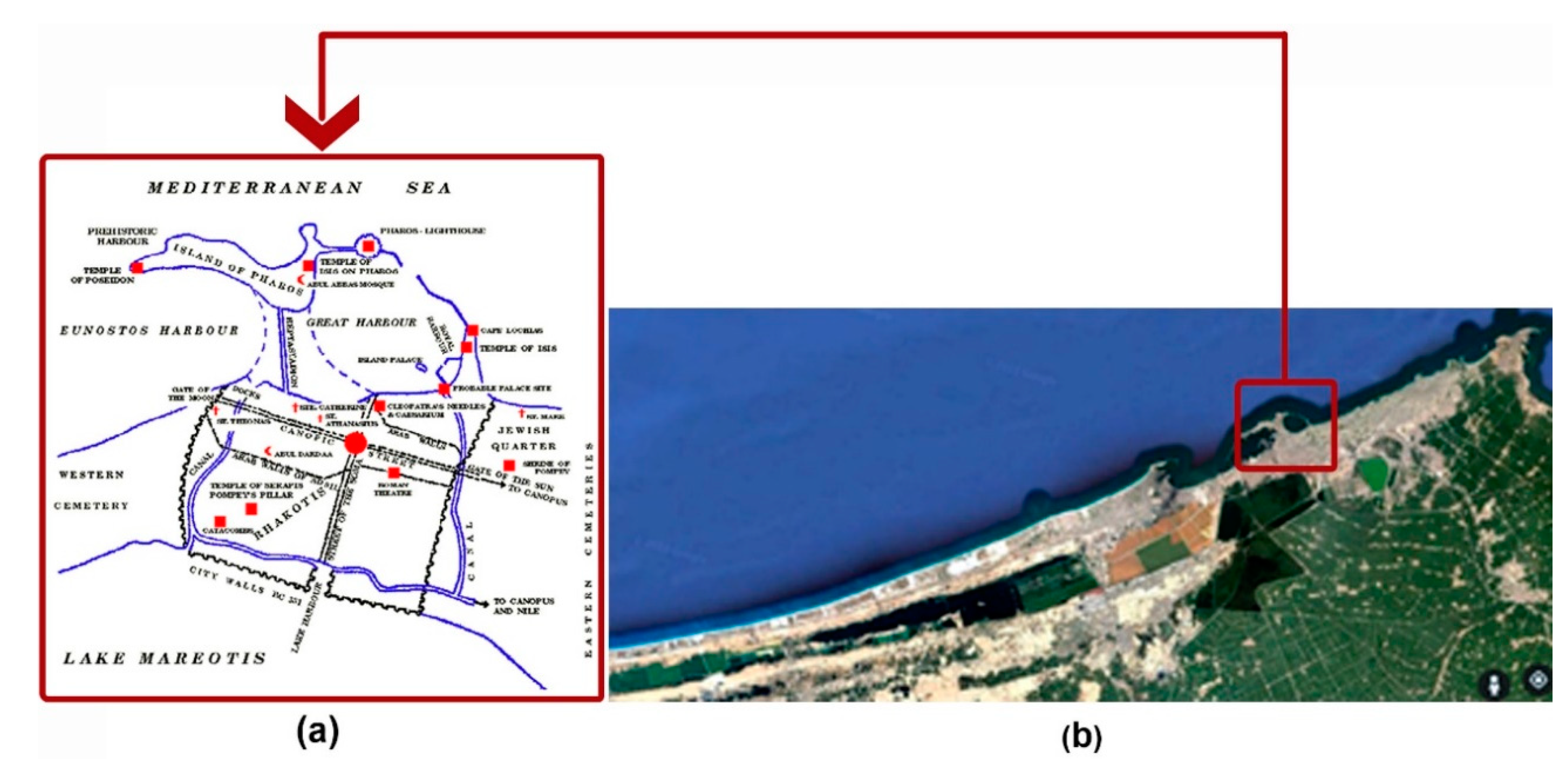 Sustainability 12 08141 g001