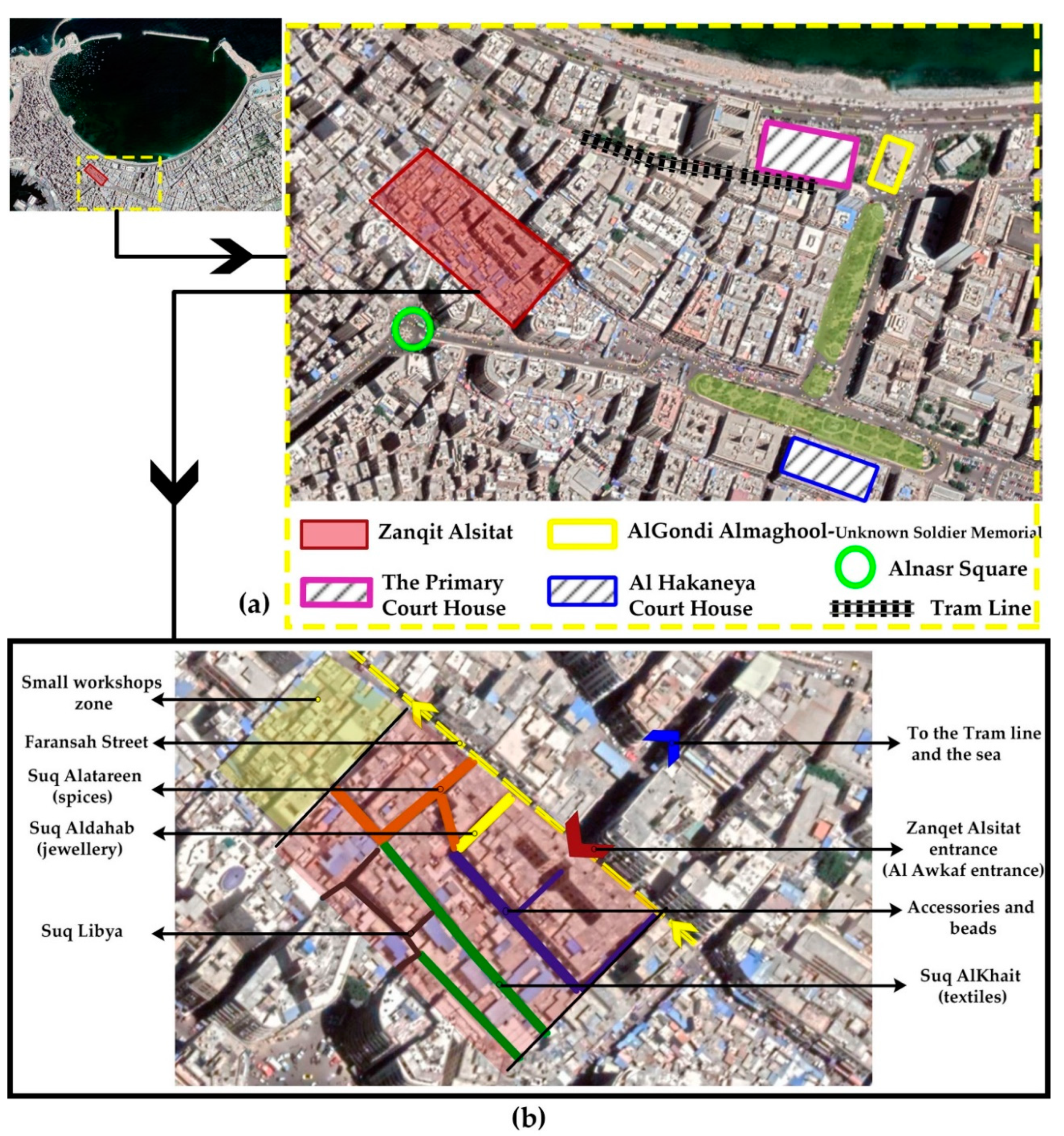 Sustainability 12 08141 g002