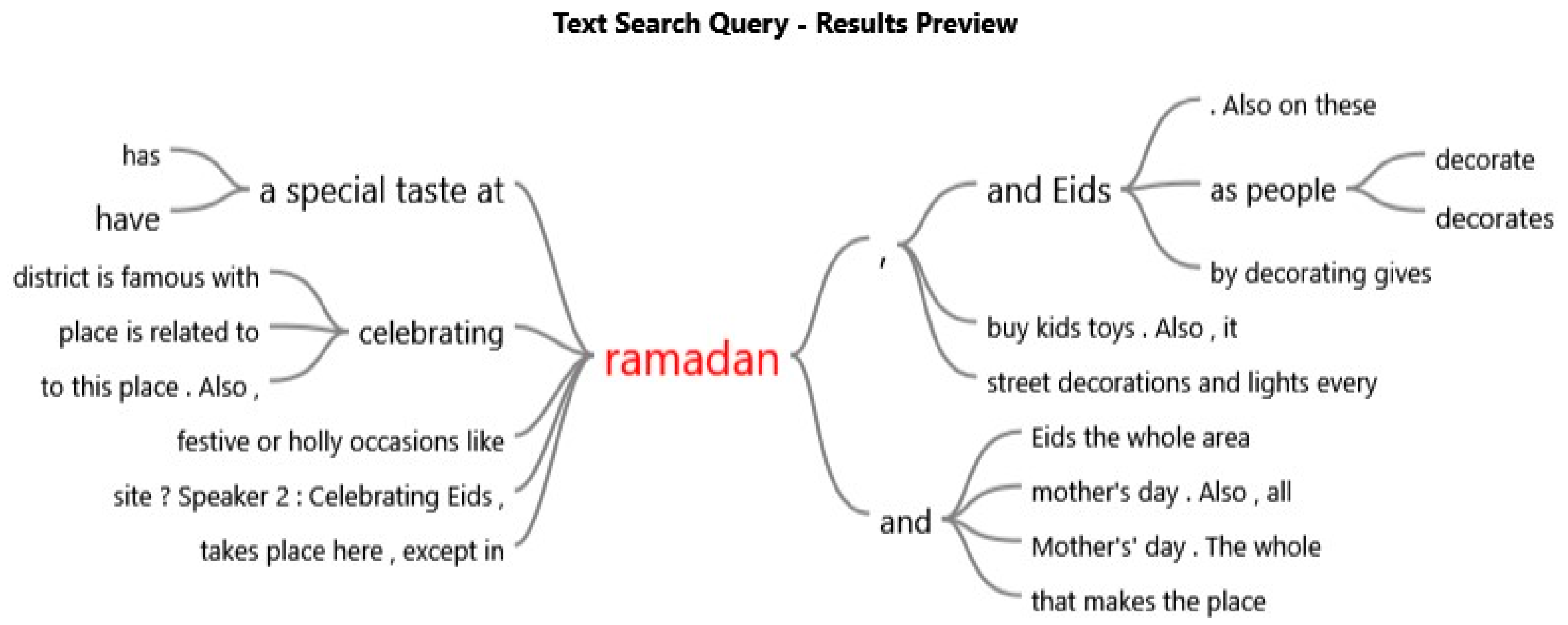 Sustainability 12 08141 g004