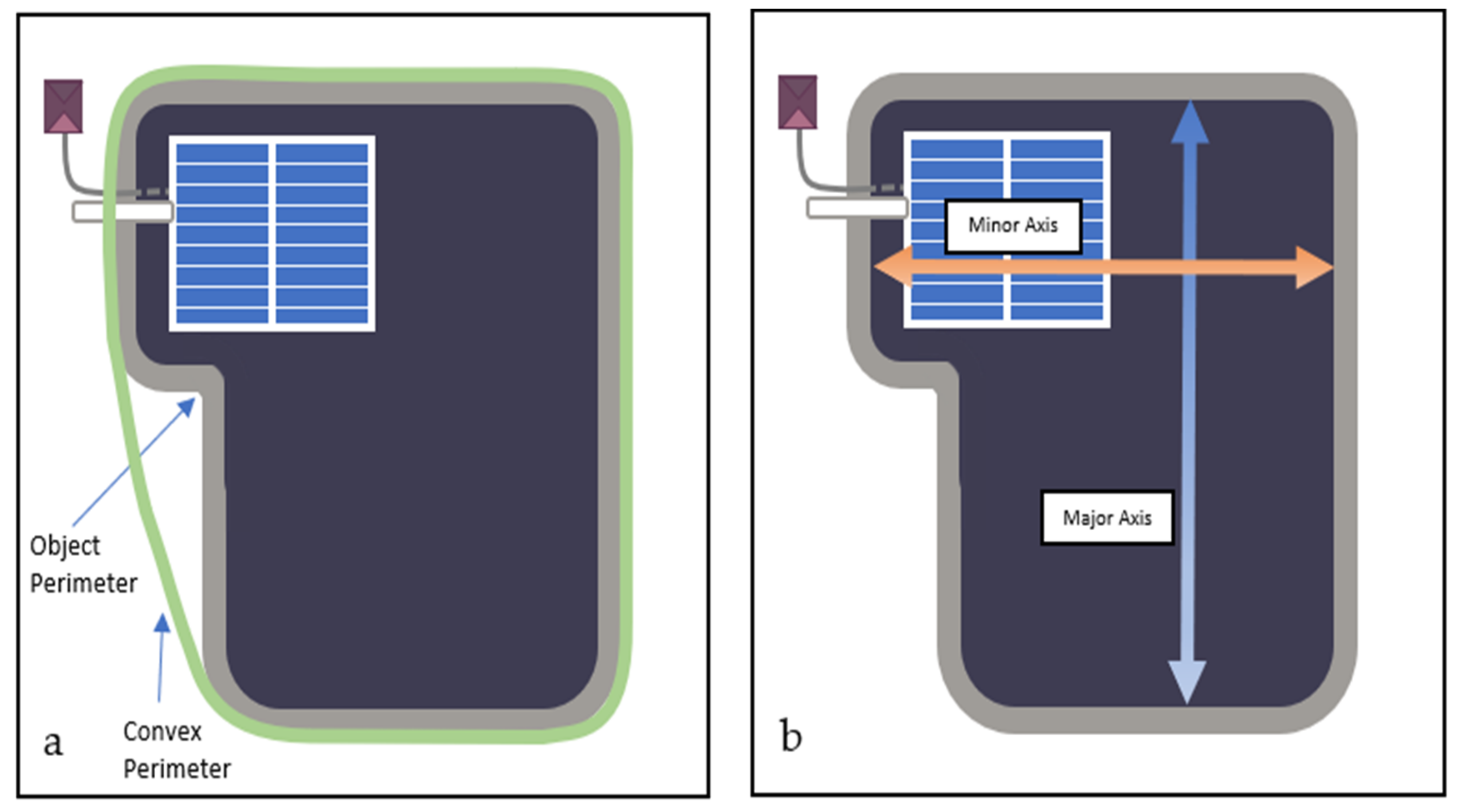 Sustainability 12 08154 g001 Sustainability 12 08154 g001