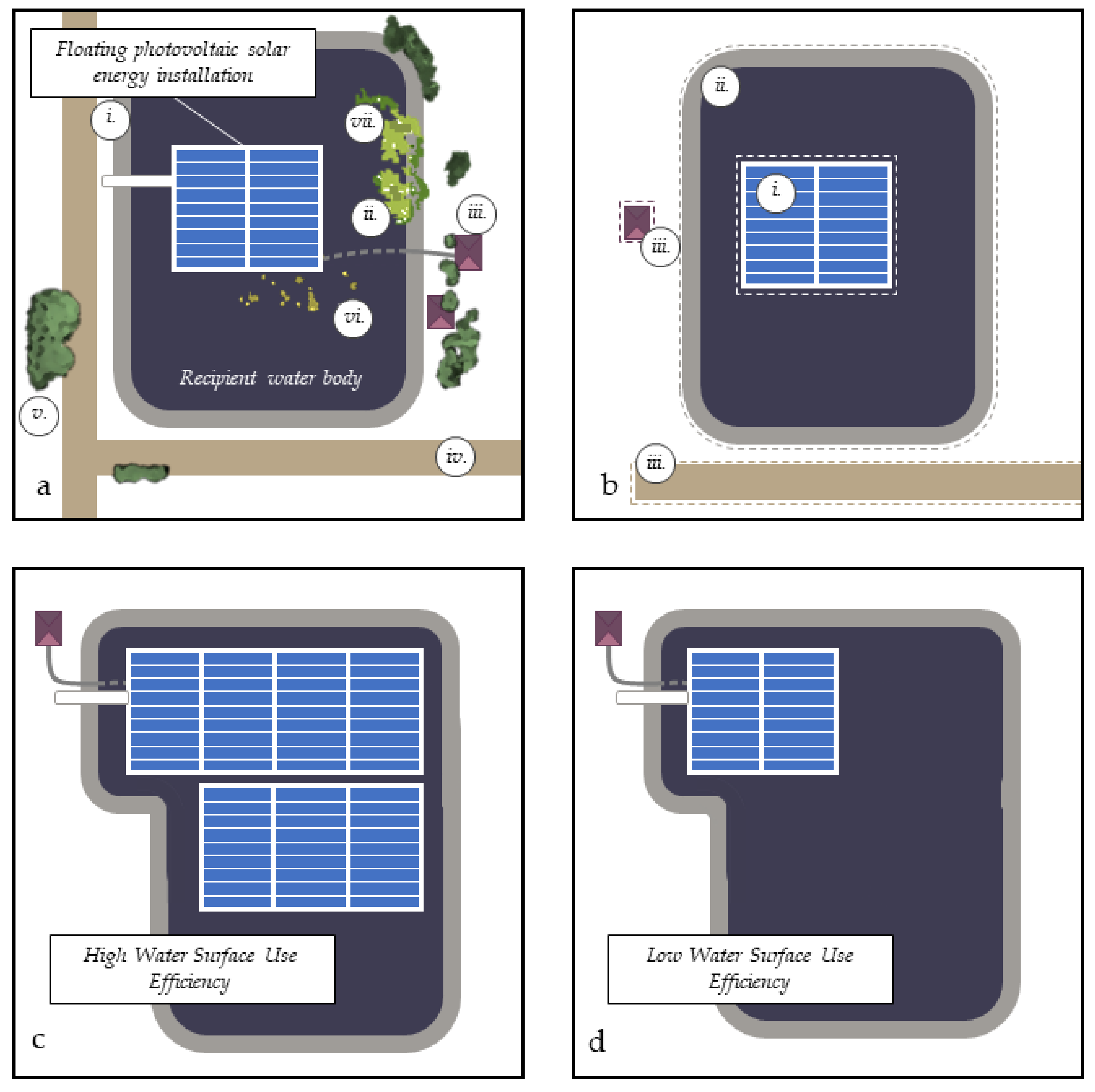 Sustainability 12 08154 g002 Sustainability 12 08154 g002
