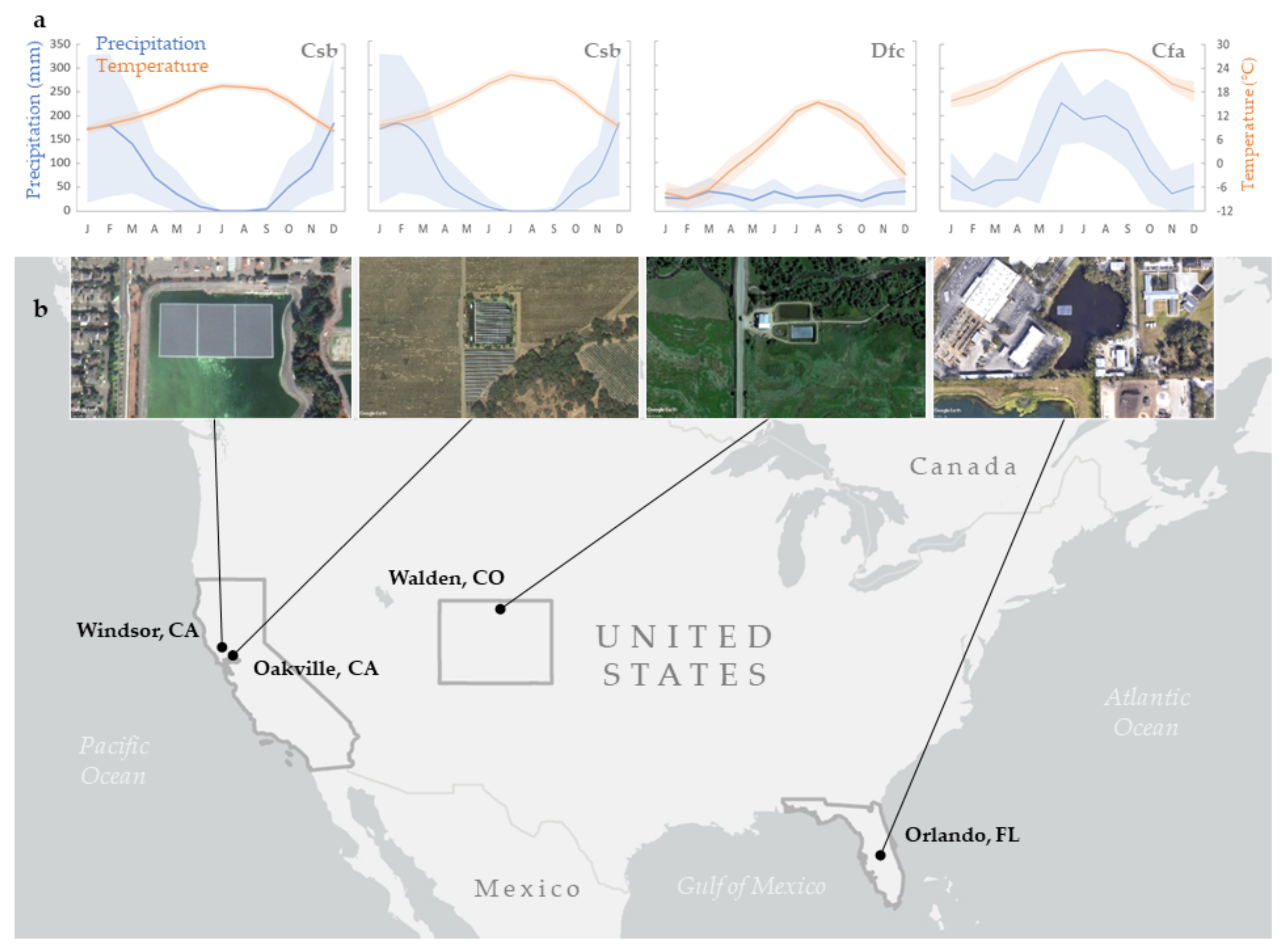 Sustainability 12 08154 g003 Sustainability 12 08154 g003