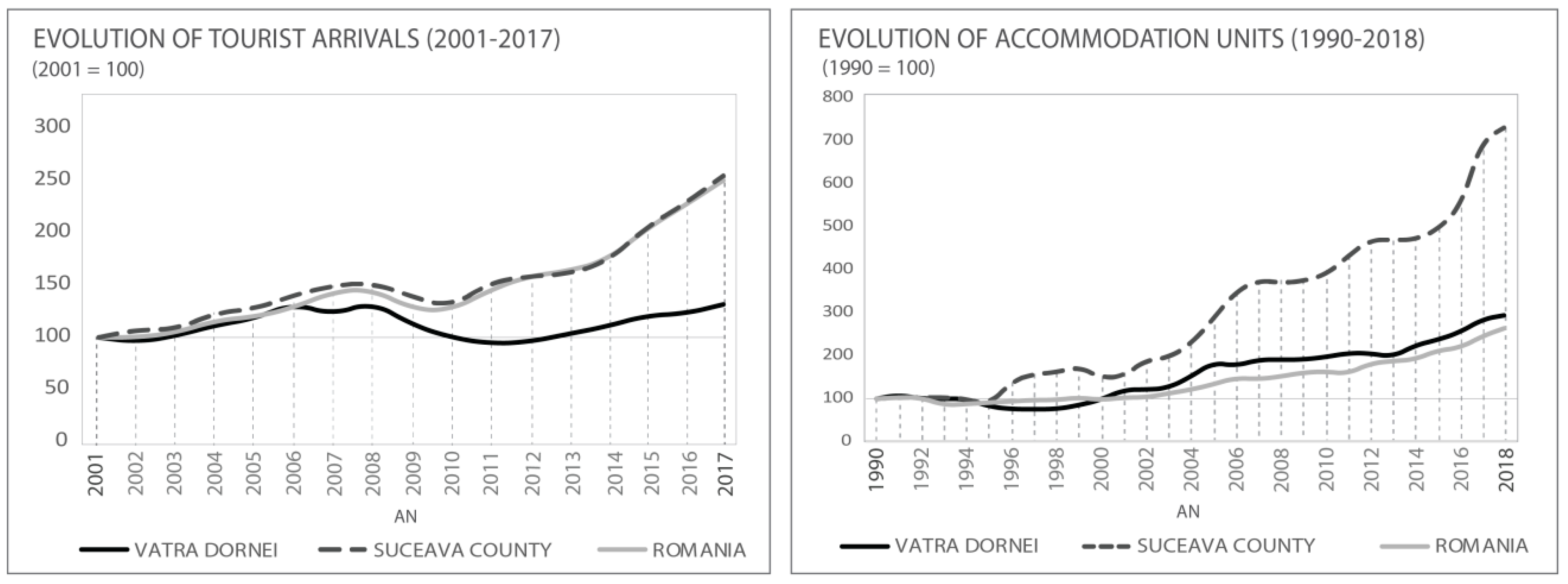 Sustainability 12 08161 g002