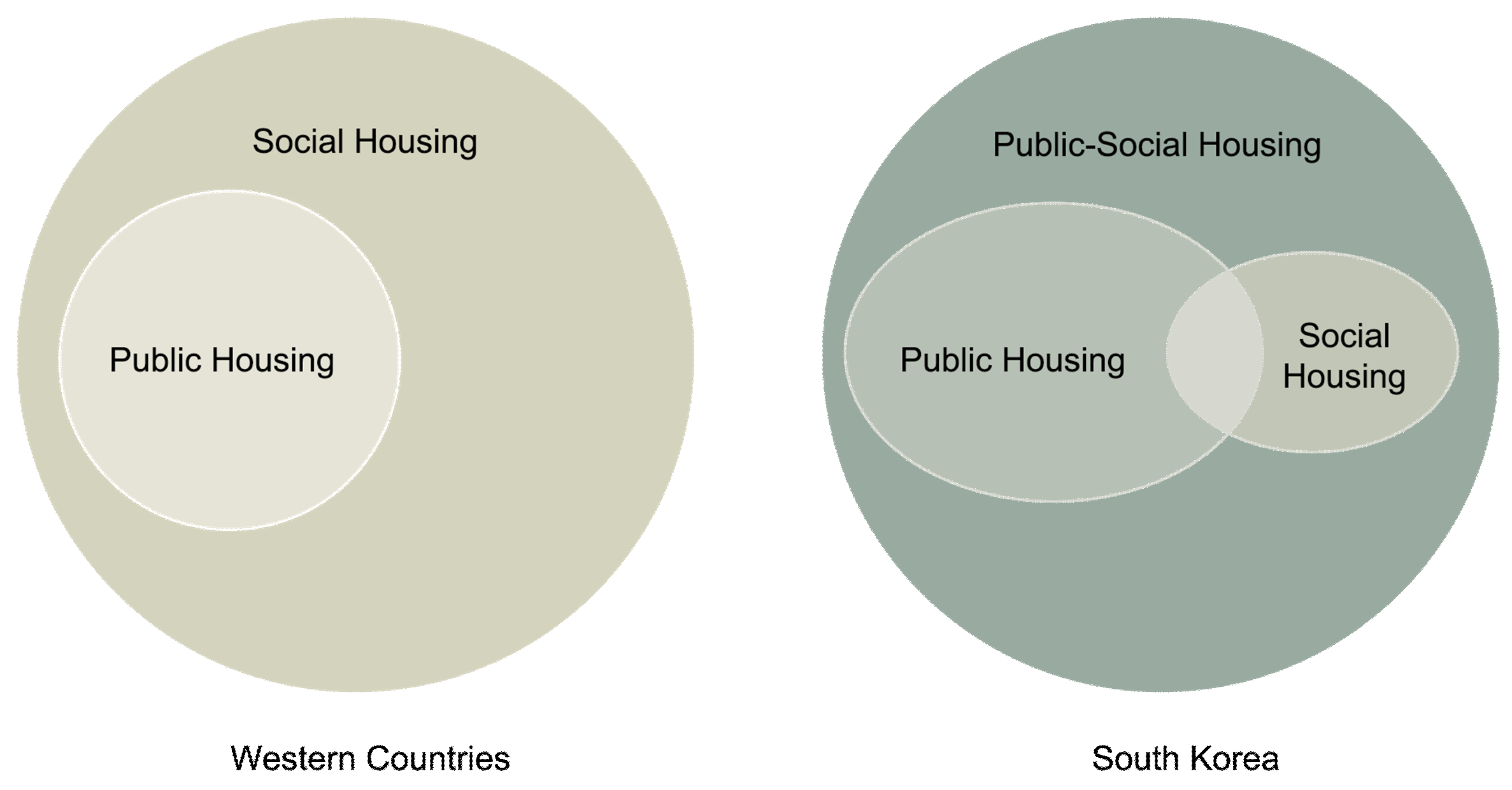 Sustainability 12 08165 g001