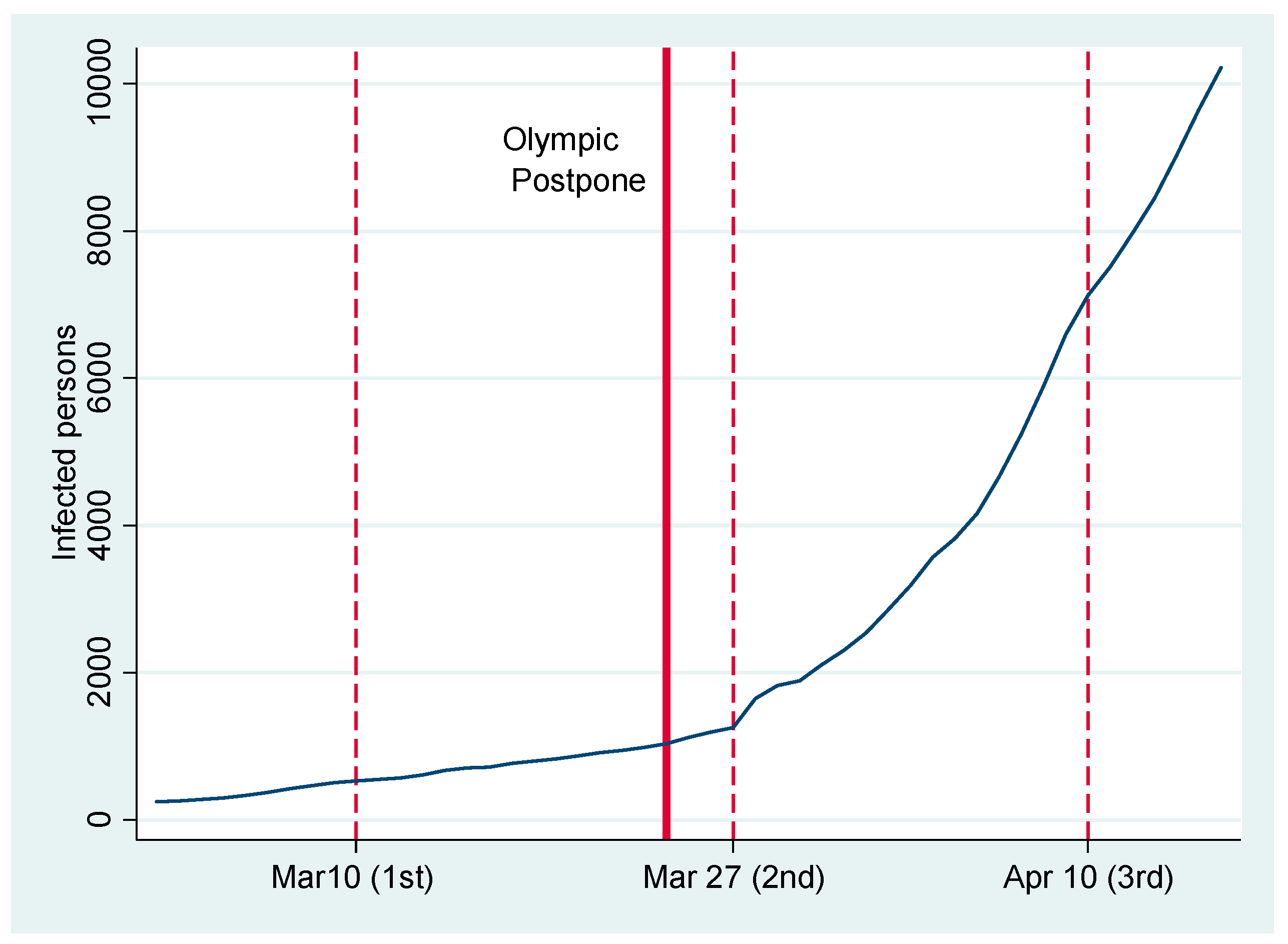 Sustainability 12 08168 g001