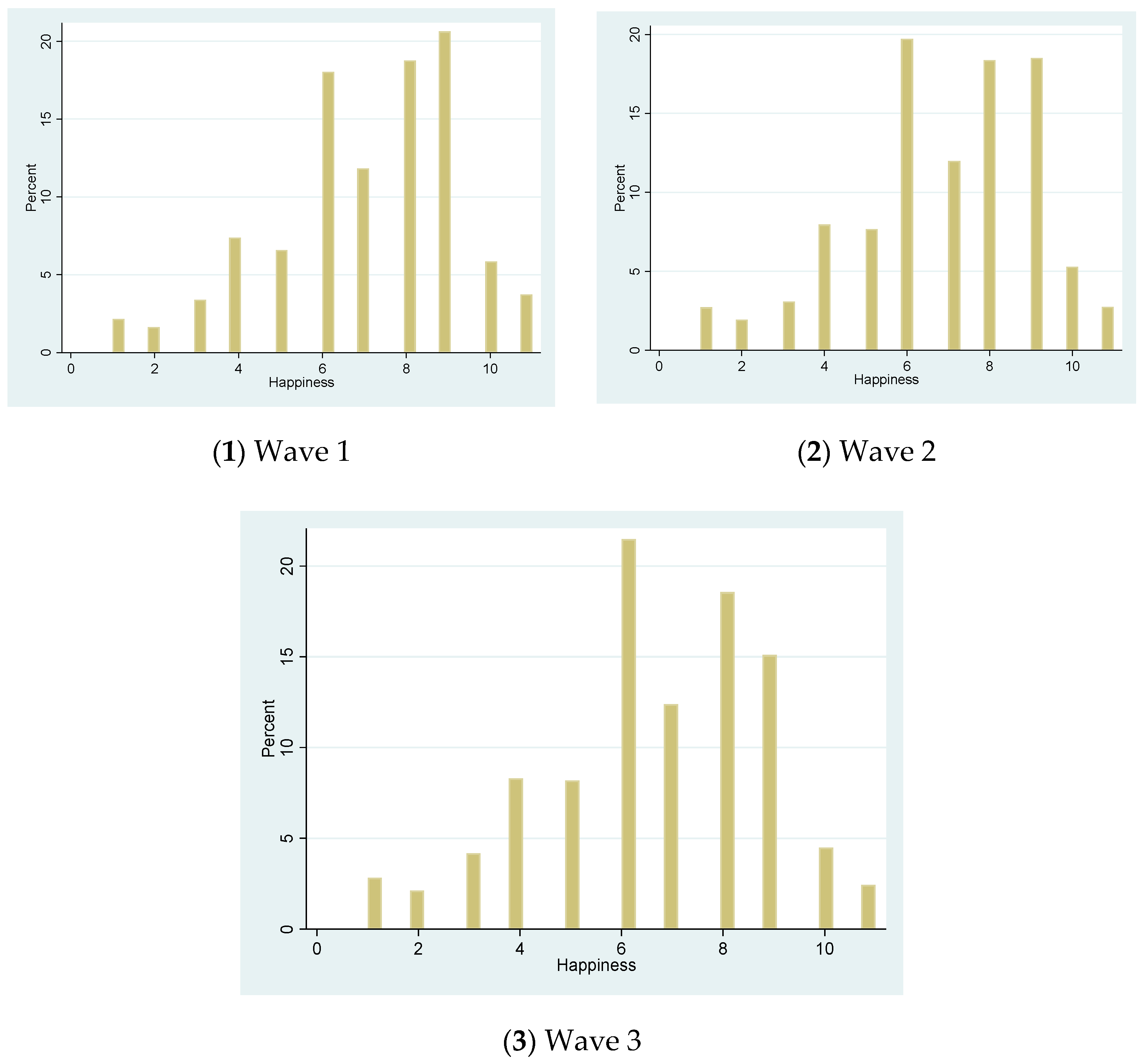 Sustainability 12 08168 g003