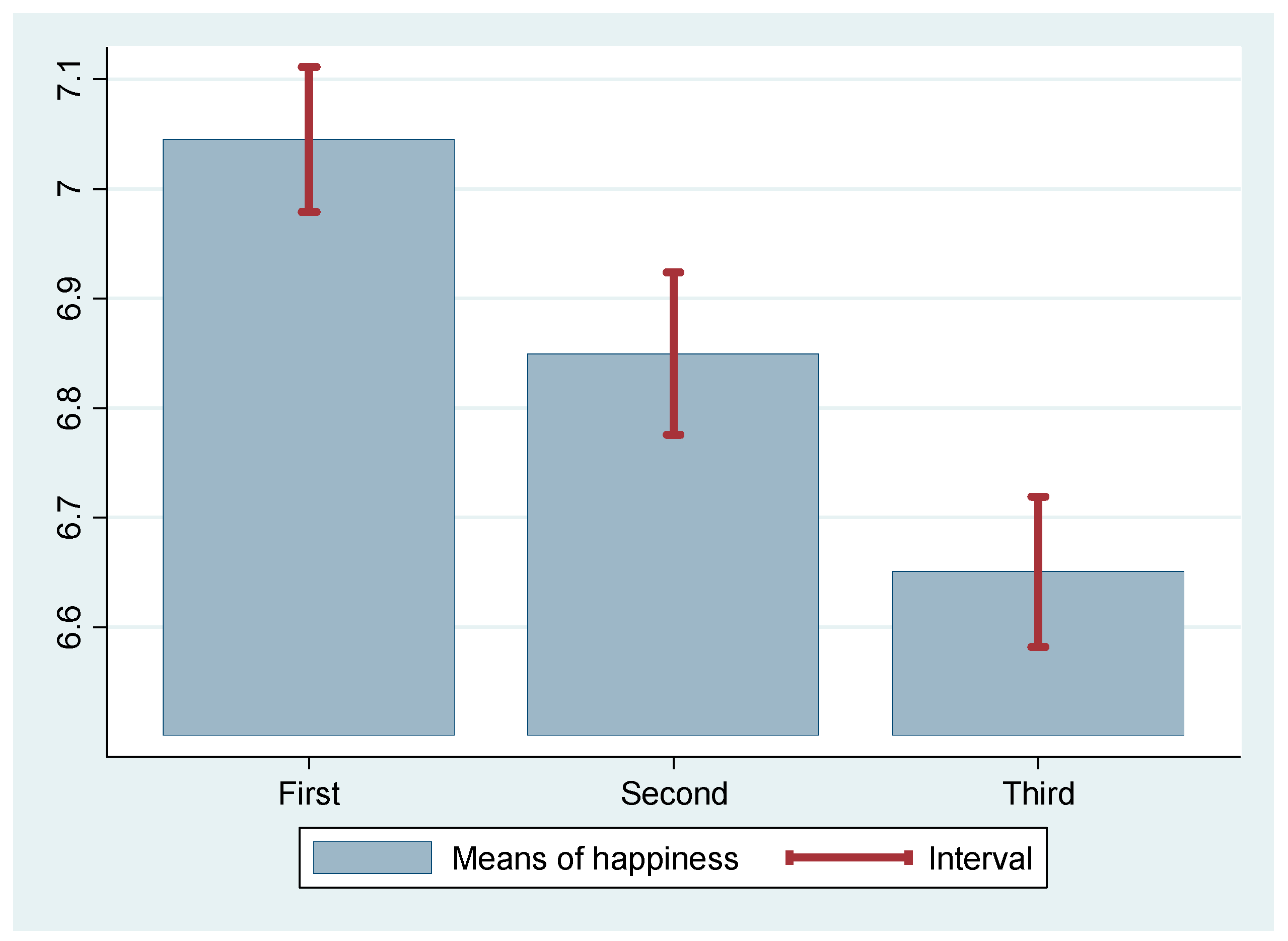 Sustainability 12 08168 g005