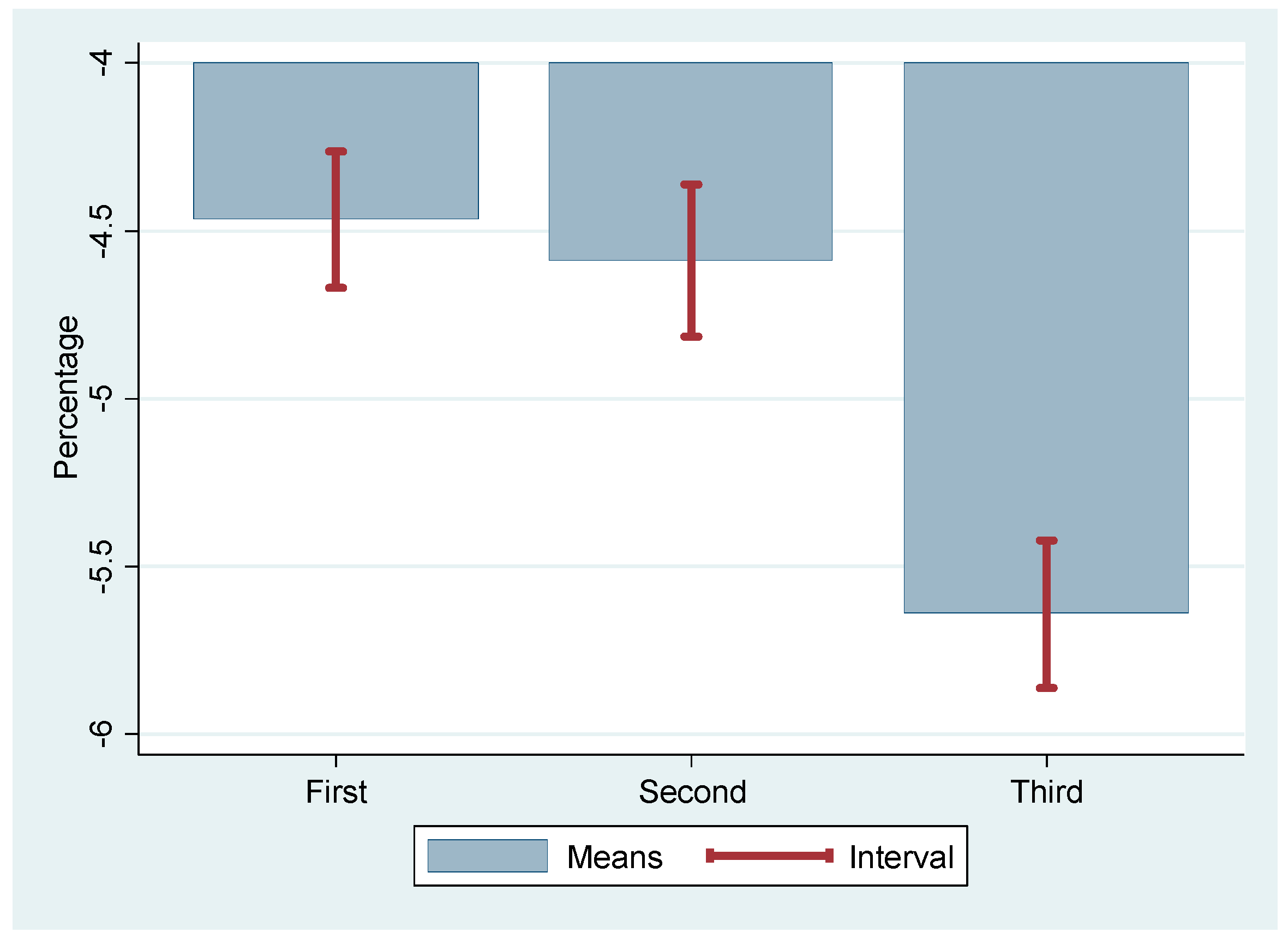 Sustainability 12 08168 g006