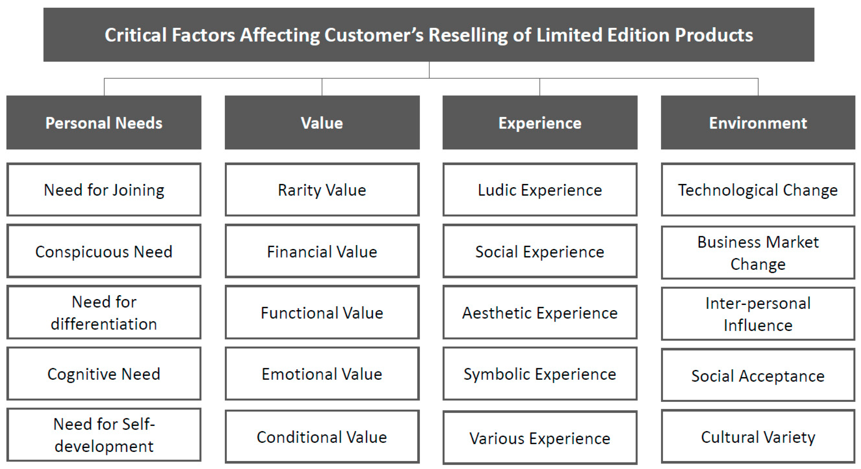 Sustainability 12 08181 g001