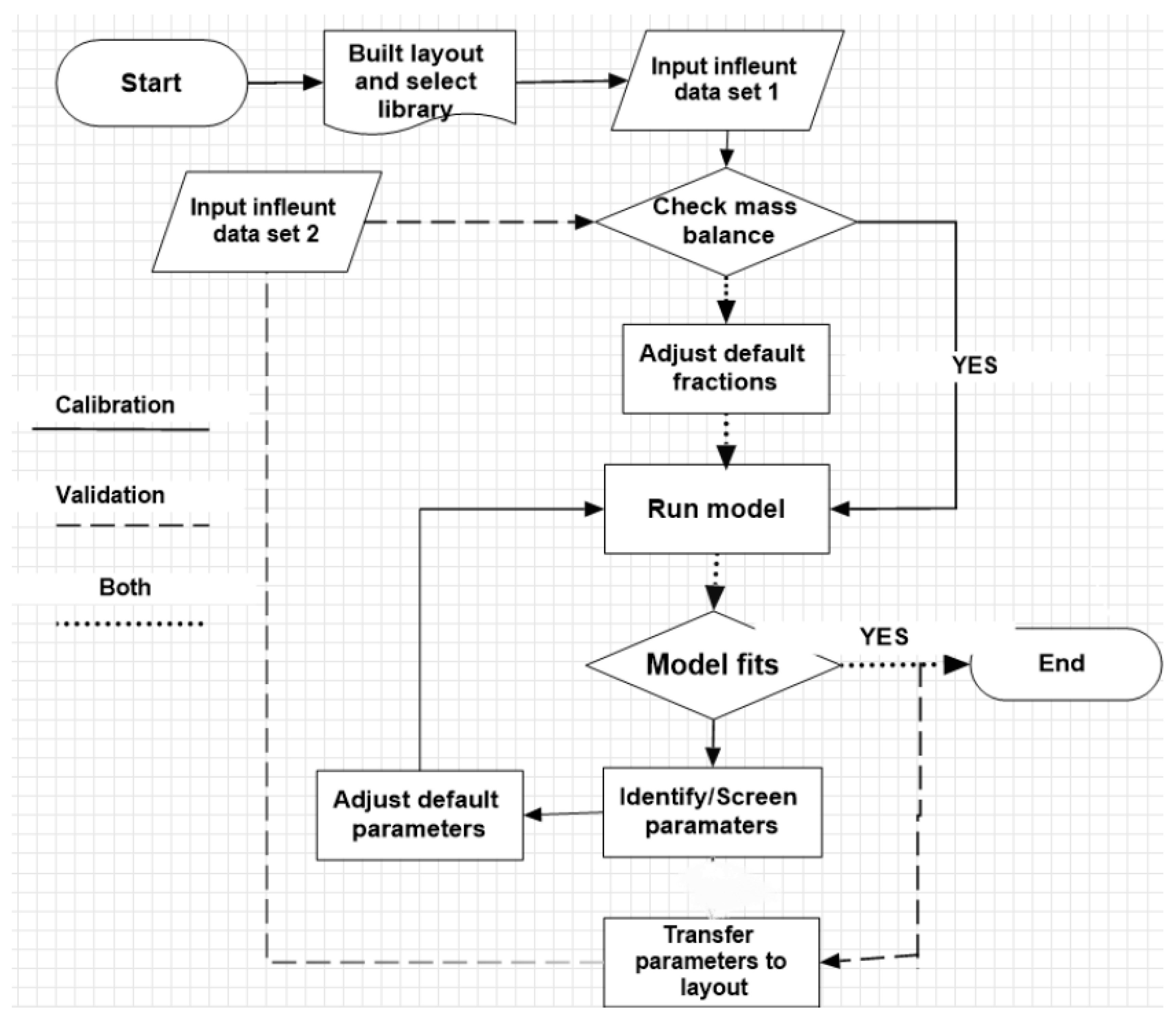 Sustainability 12 08182 g002
